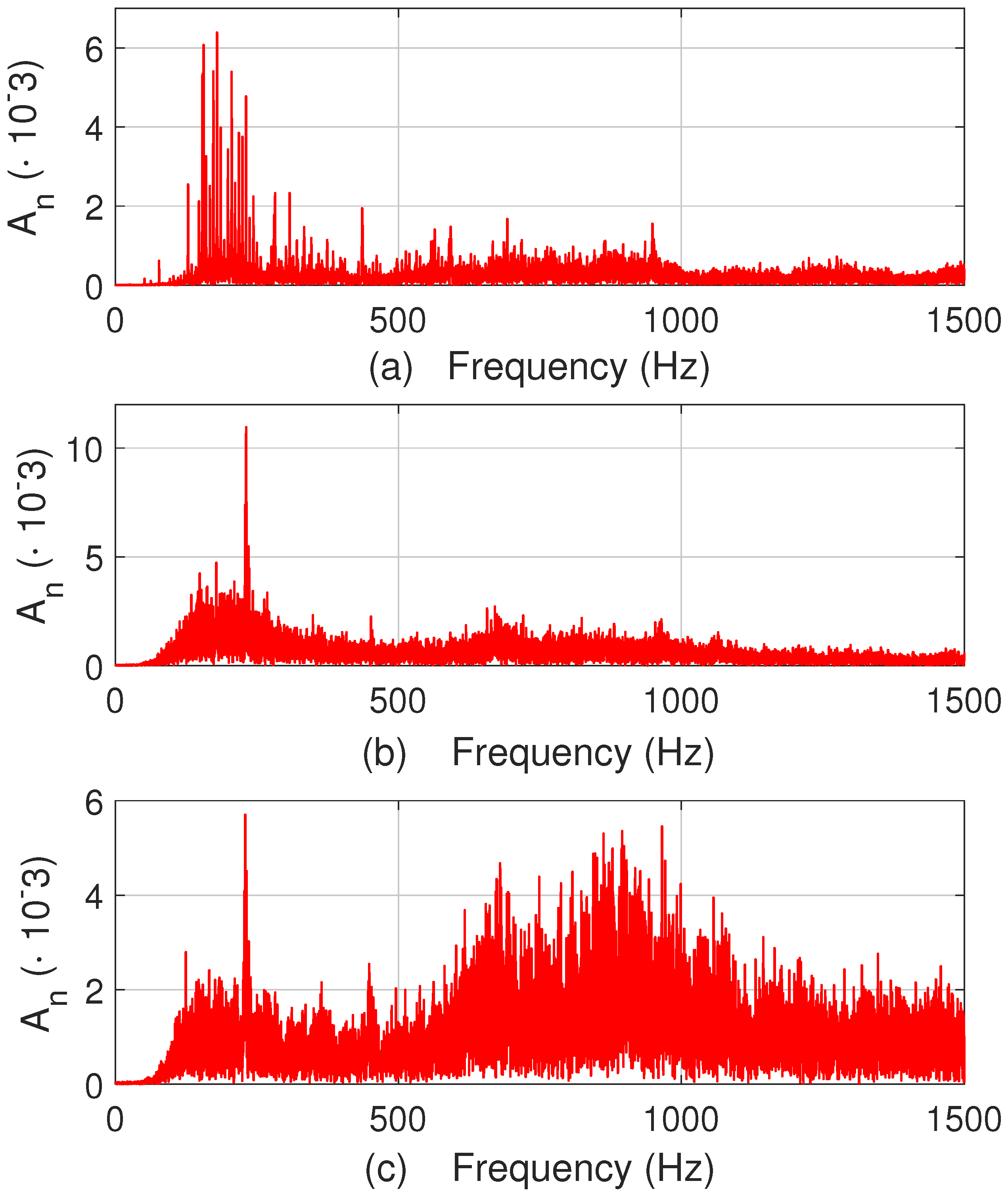 Applsci 10 05645 g008 Applsci 10 05645 g008