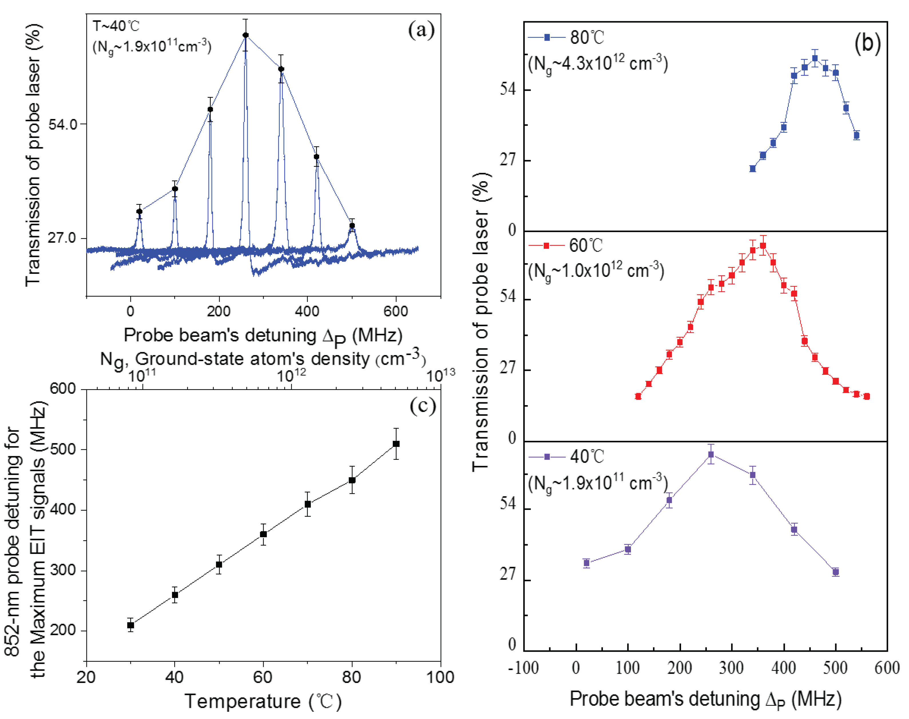 Applsci 10 05646 g003 Applsci 10 05646 g003