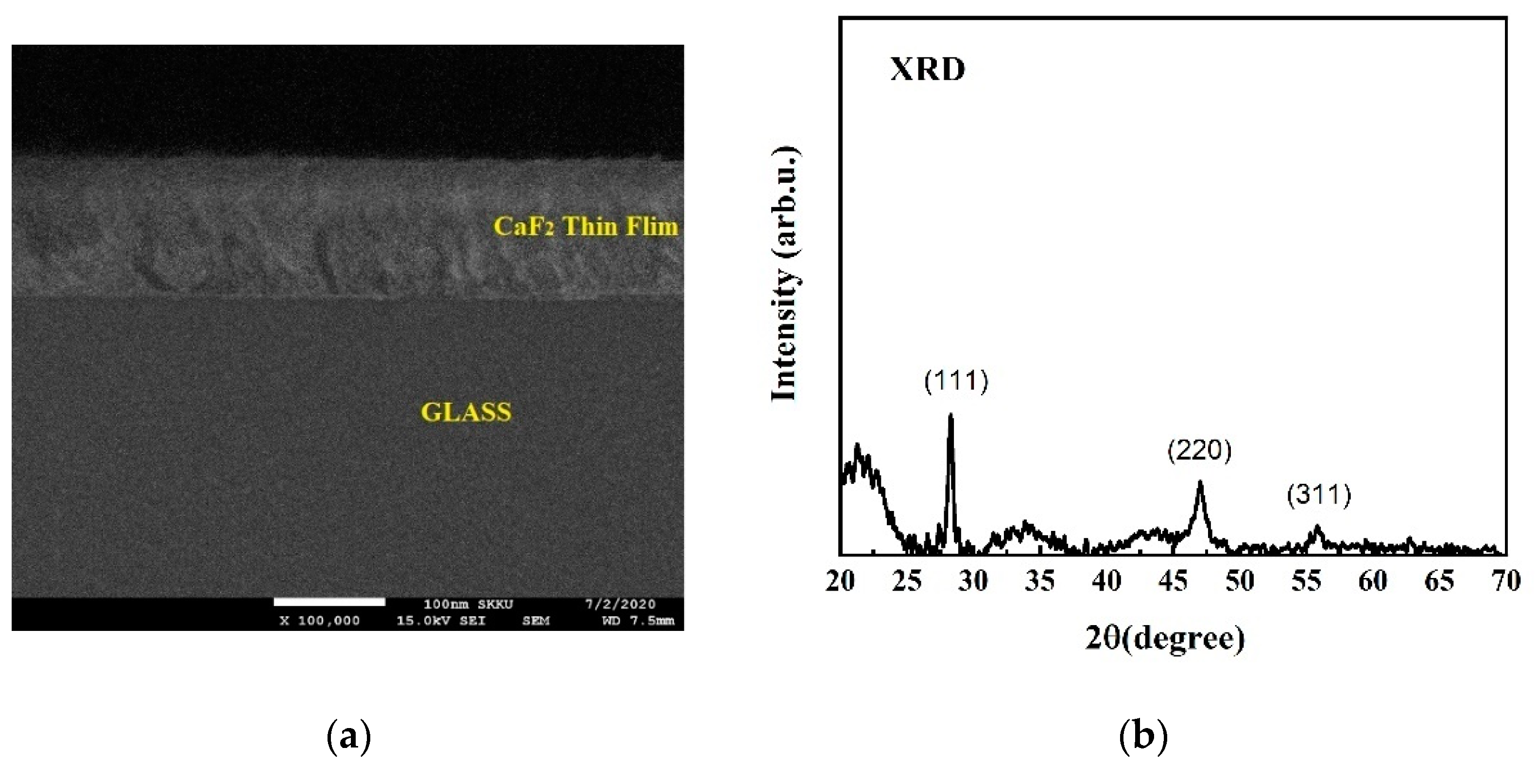 Applsci 10 05647 g001
