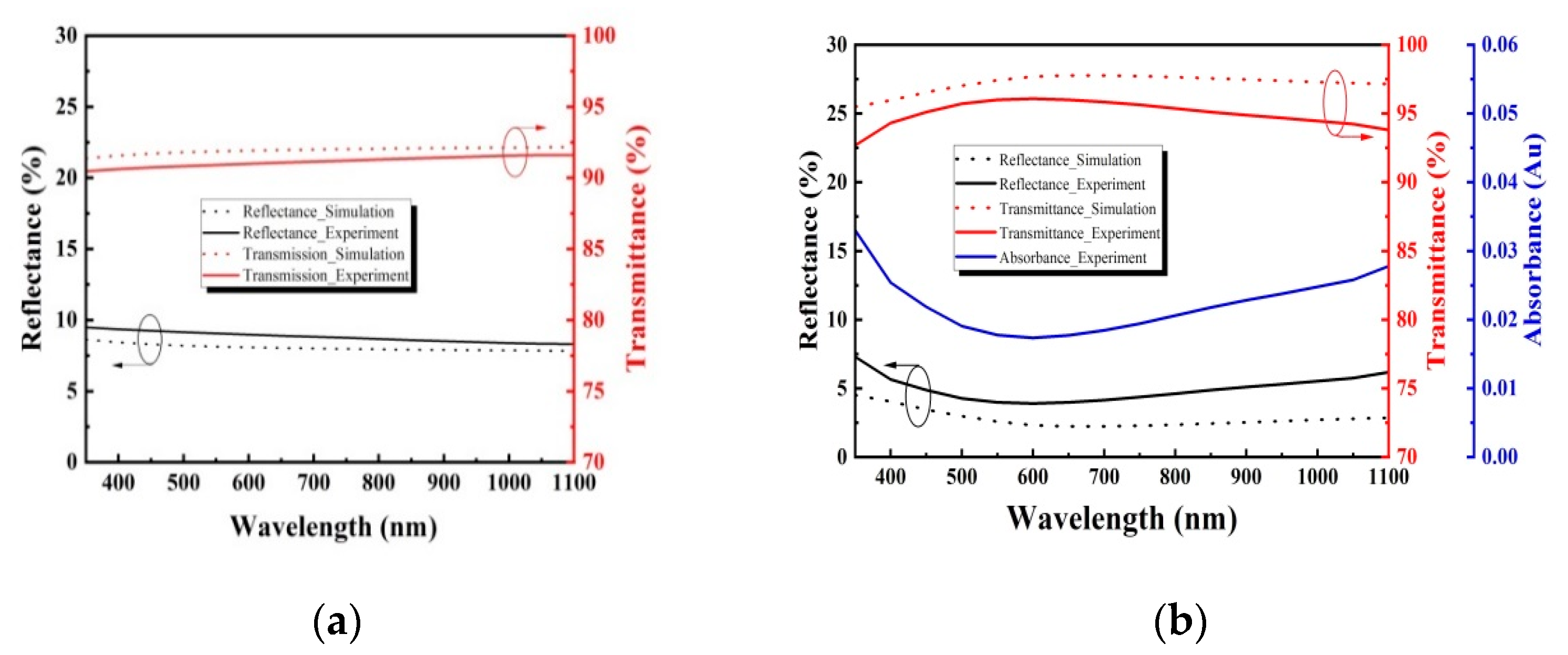 Applsci 10 05647 g002