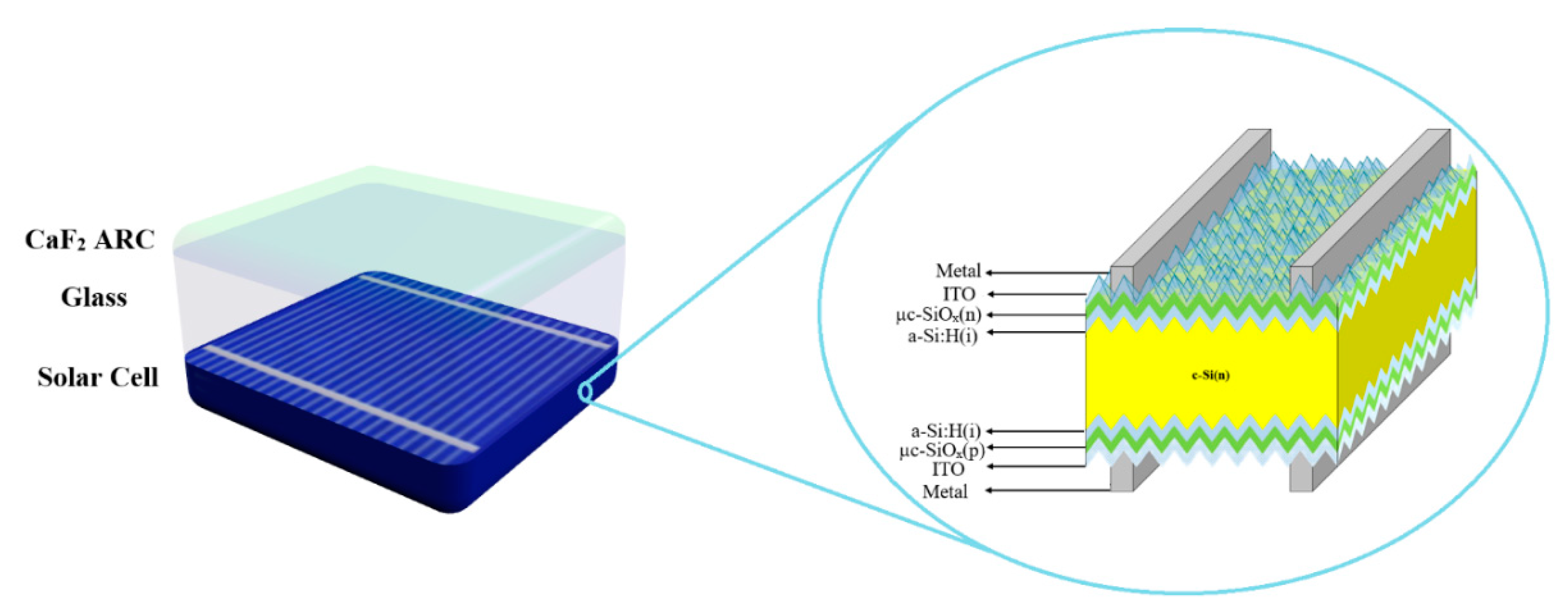 Applsci 10 05647 g004
