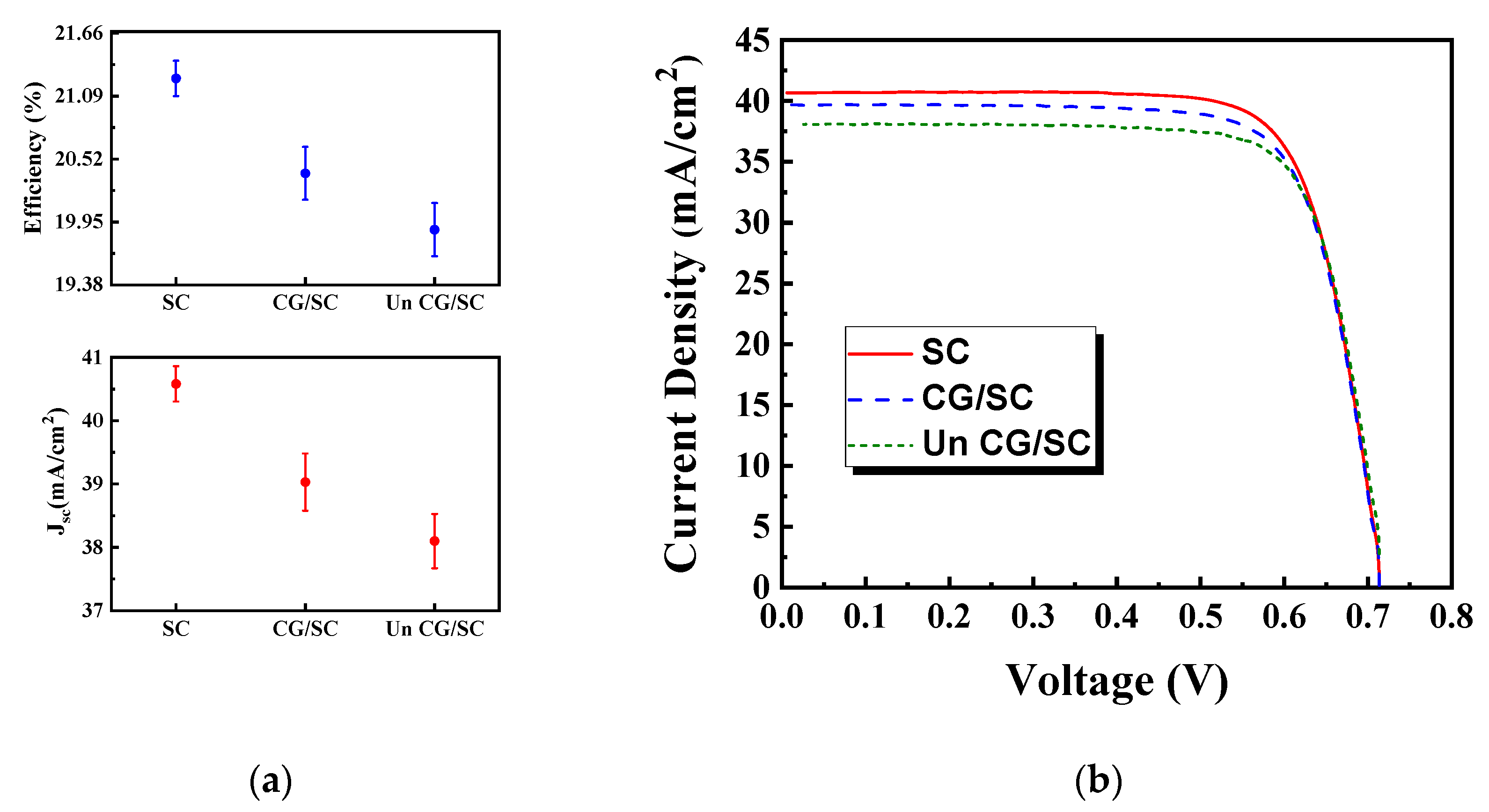 Applsci 10 05647 g005