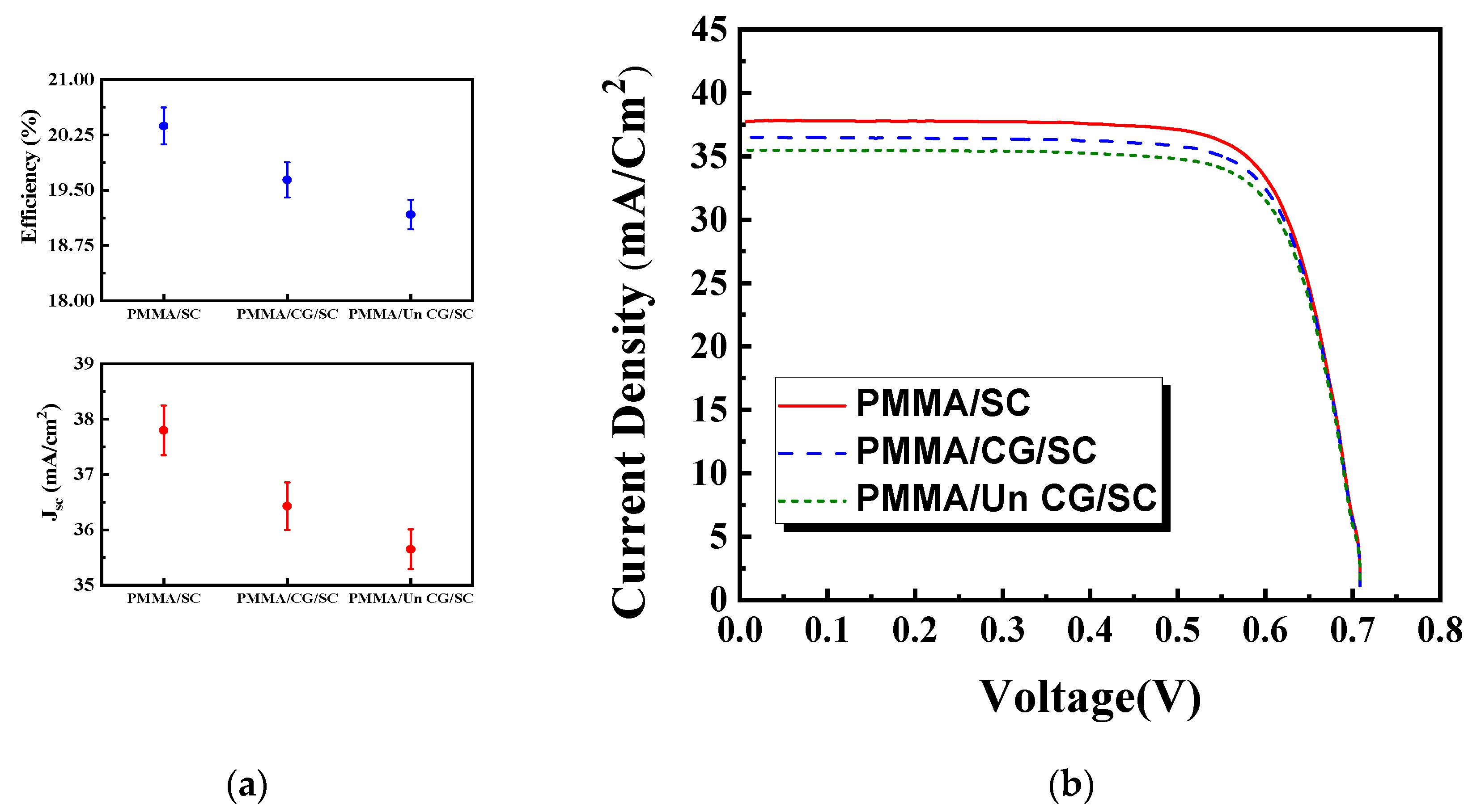 Applsci 10 05647 g006