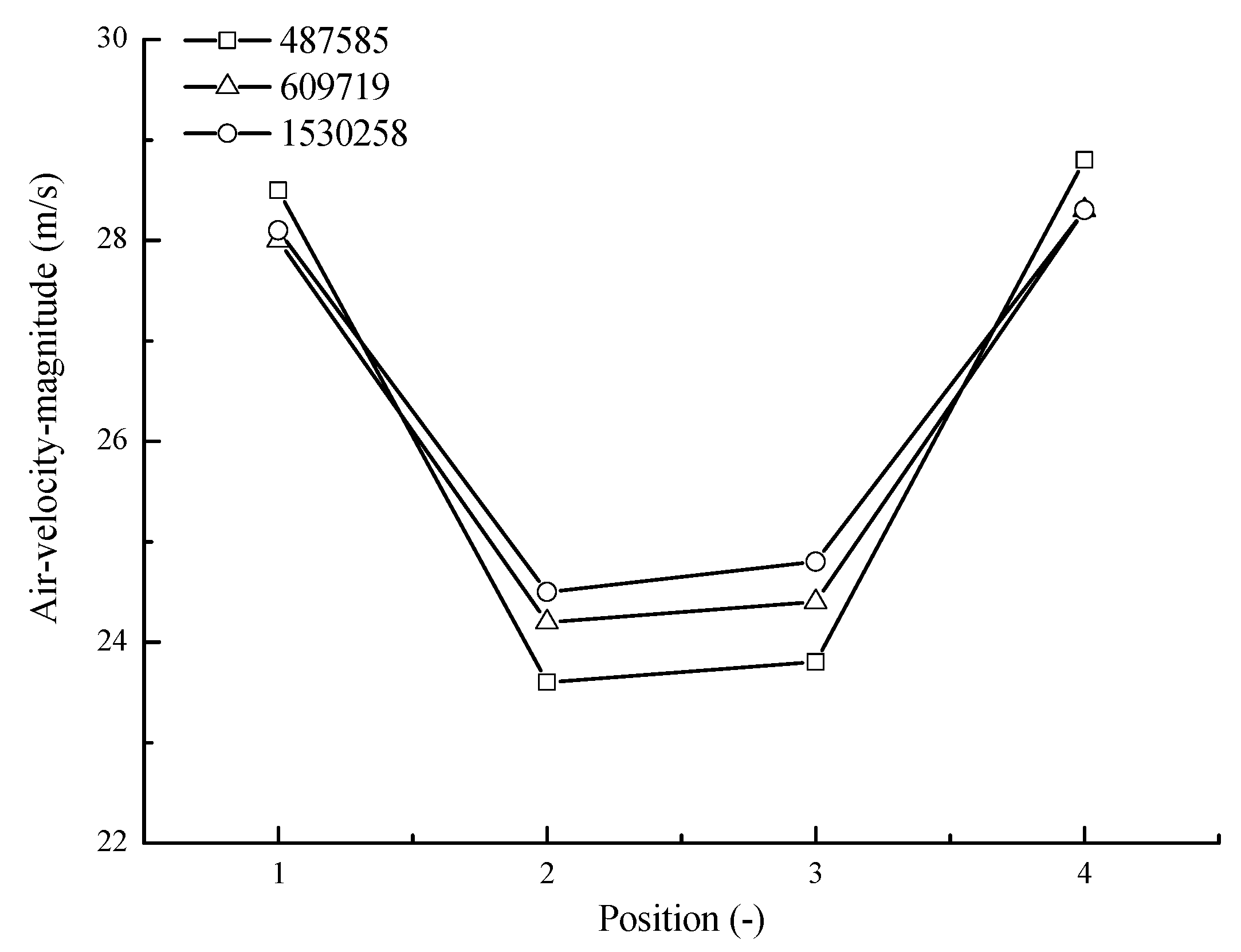 Applsci 10 05648 g003 Applsci 10 05648 g003