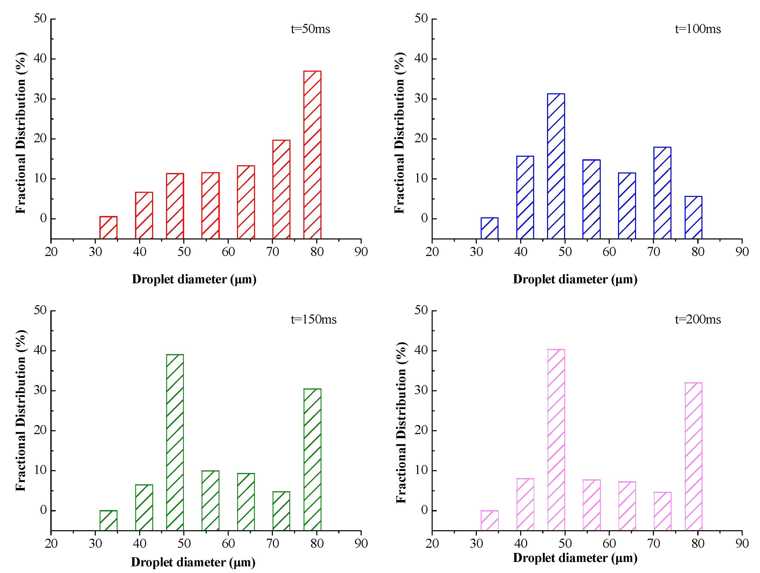 Applsci 10 05648 g008 Applsci 10 05648 g008