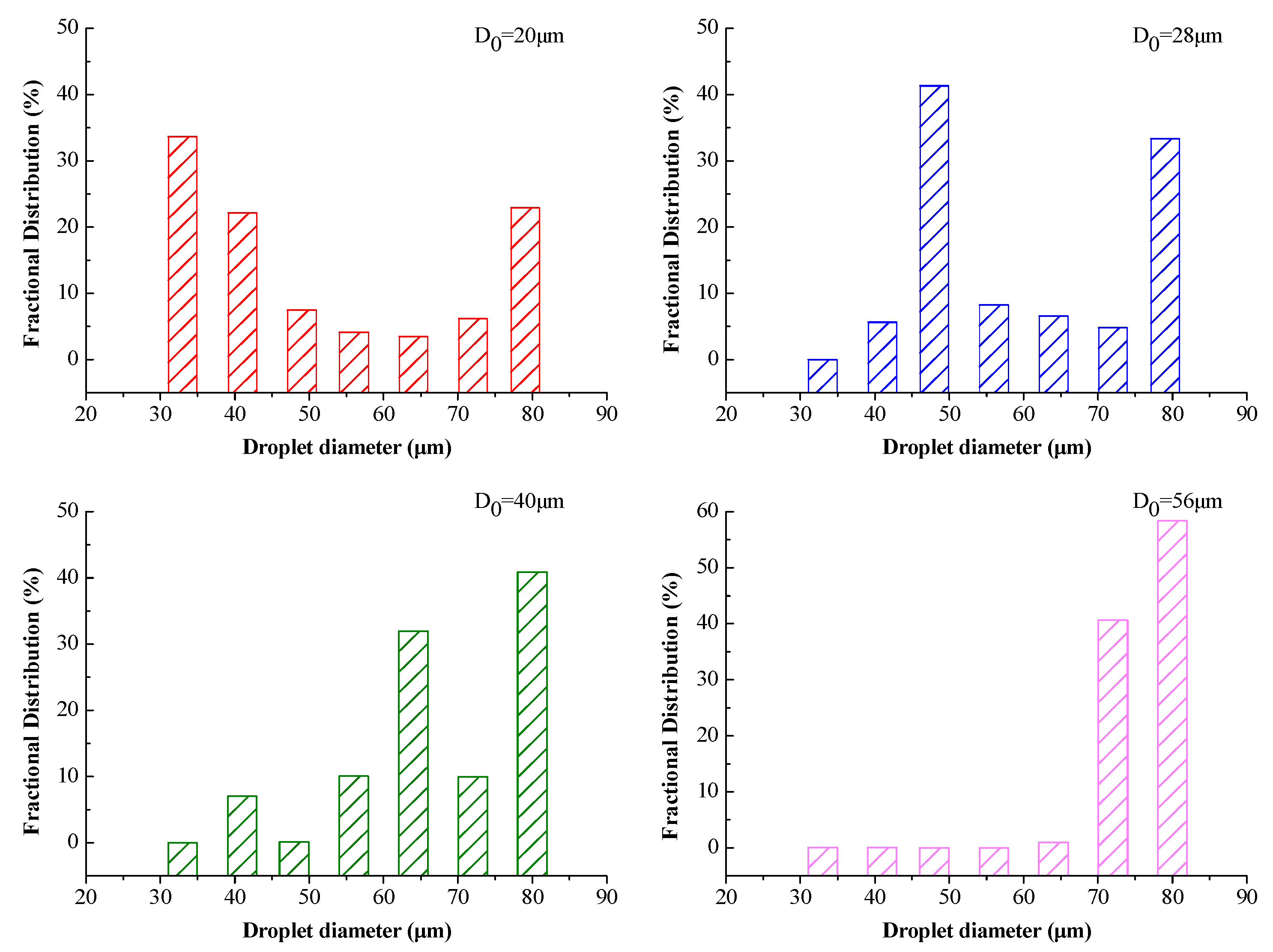Applsci 10 05648 g009 Applsci 10 05648 g009