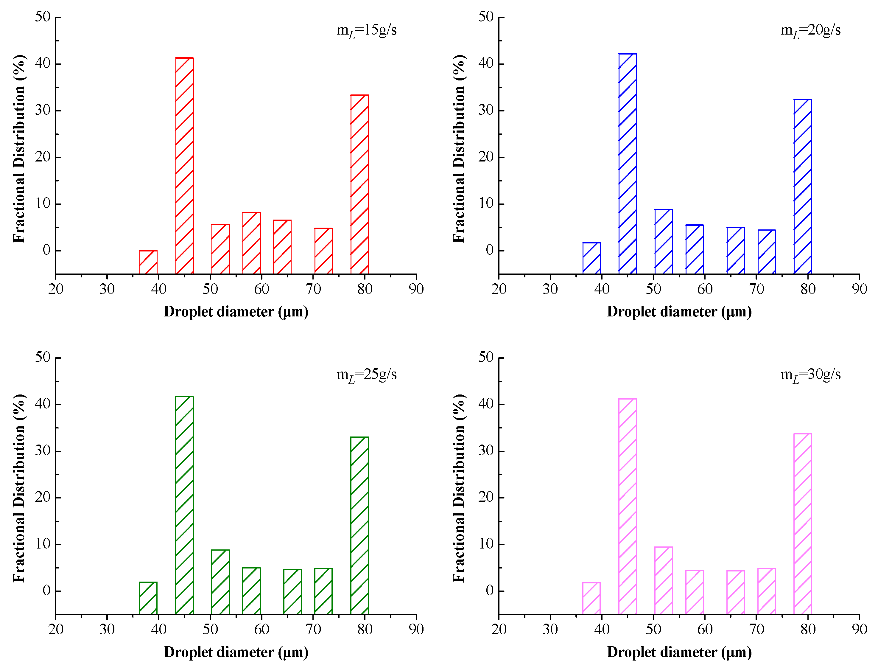 Applsci 10 05648 g011 Applsci 10 05648 g011
