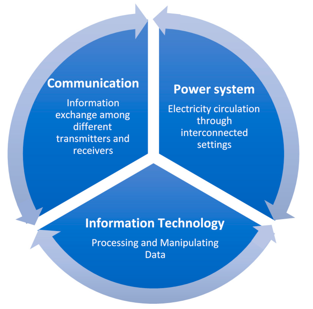 Applsci 10 05649 g001