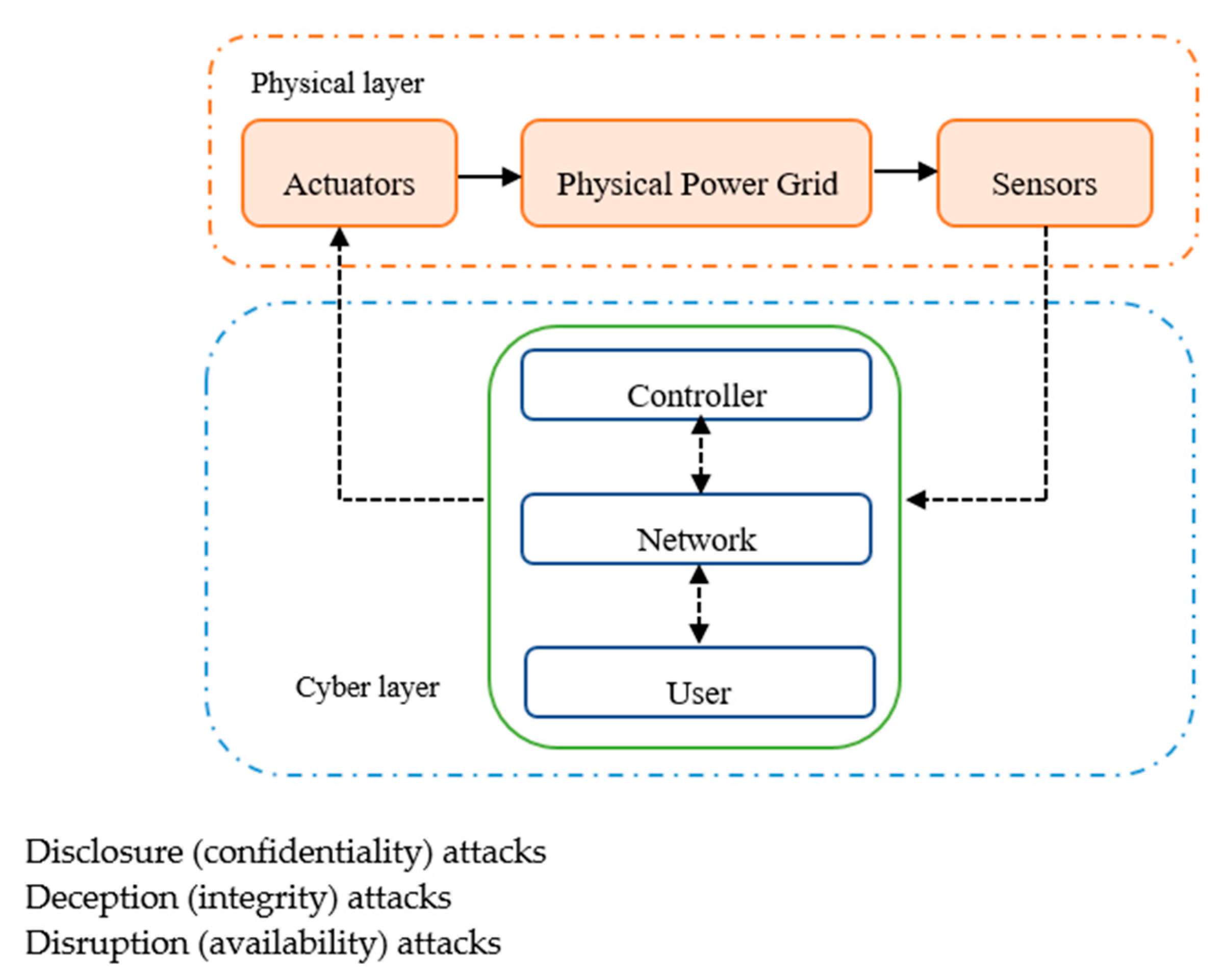 Applsci 10 05649 g002