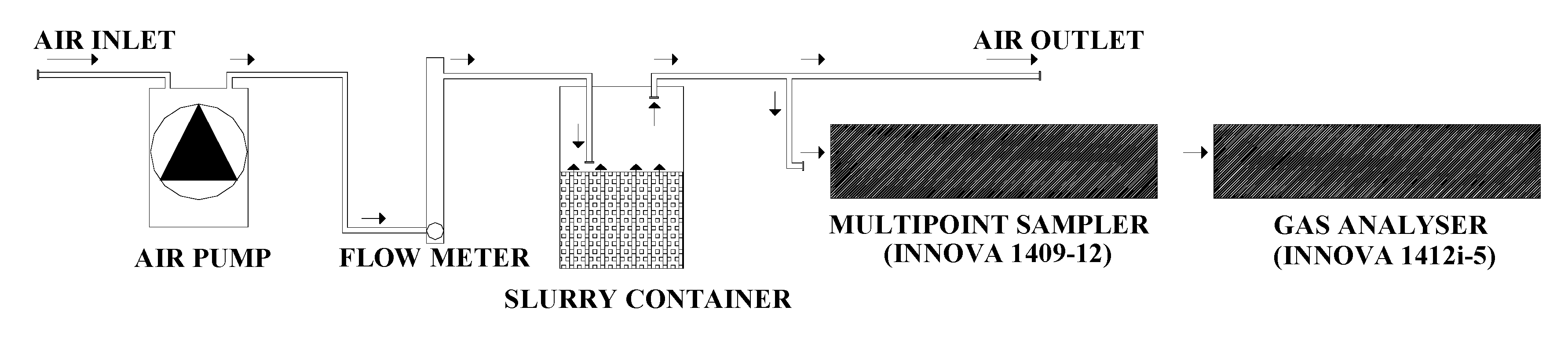 Applsci 10 05652 g001 Applsci 10 05652 g001