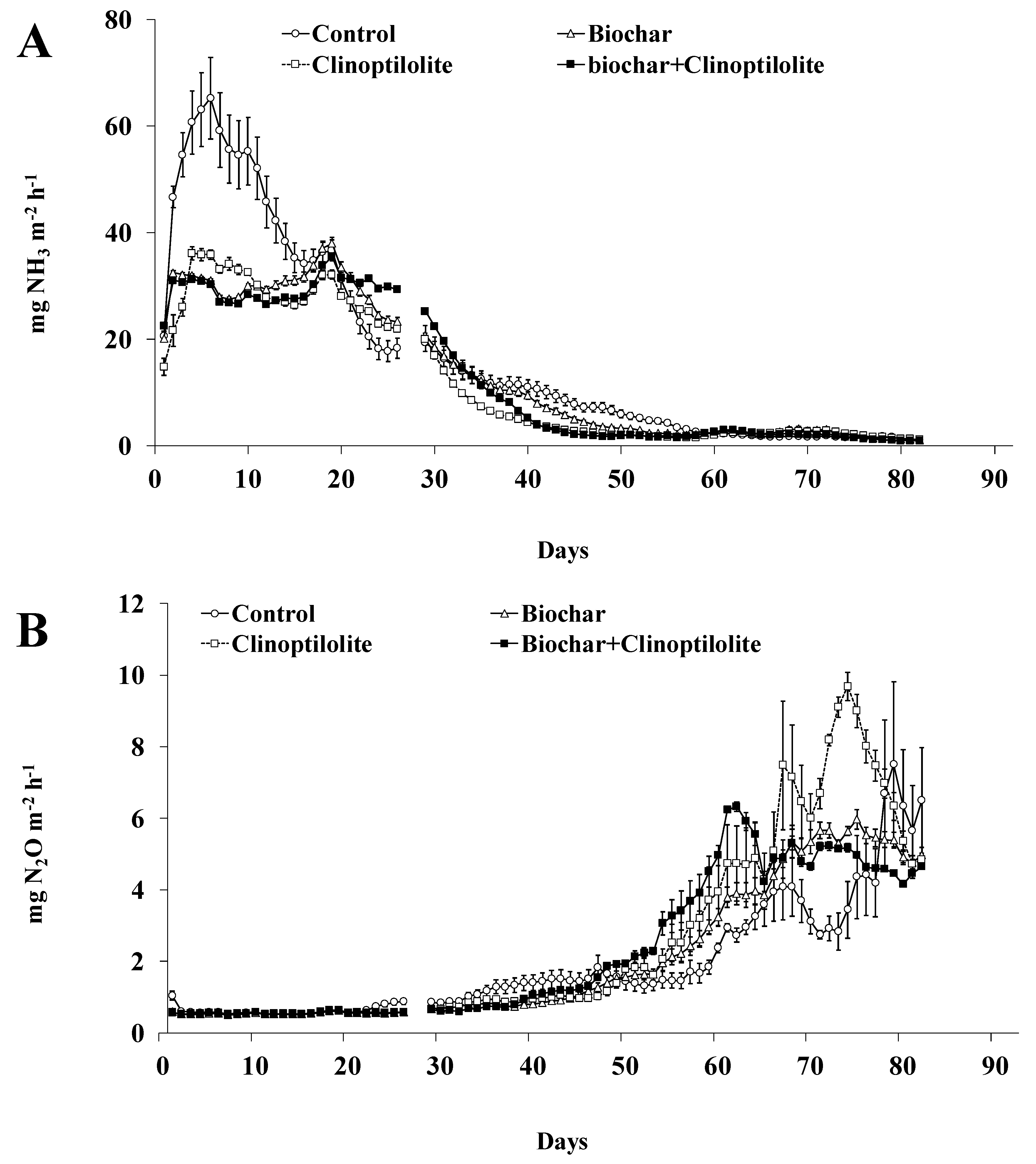 Applsci 10 05652 g002 Applsci 10 05652 g002