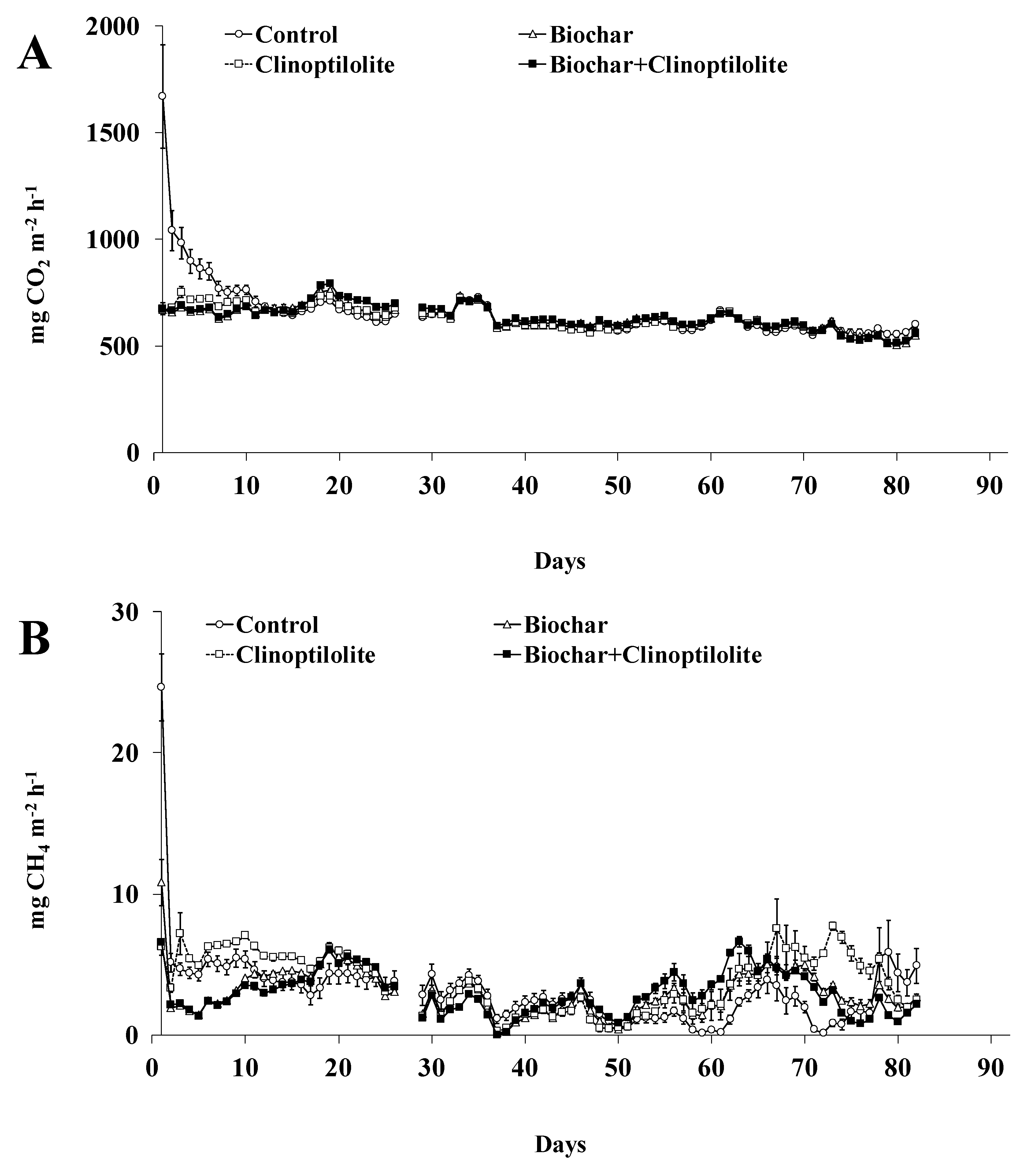Applsci 10 05652 g003 Applsci 10 05652 g003