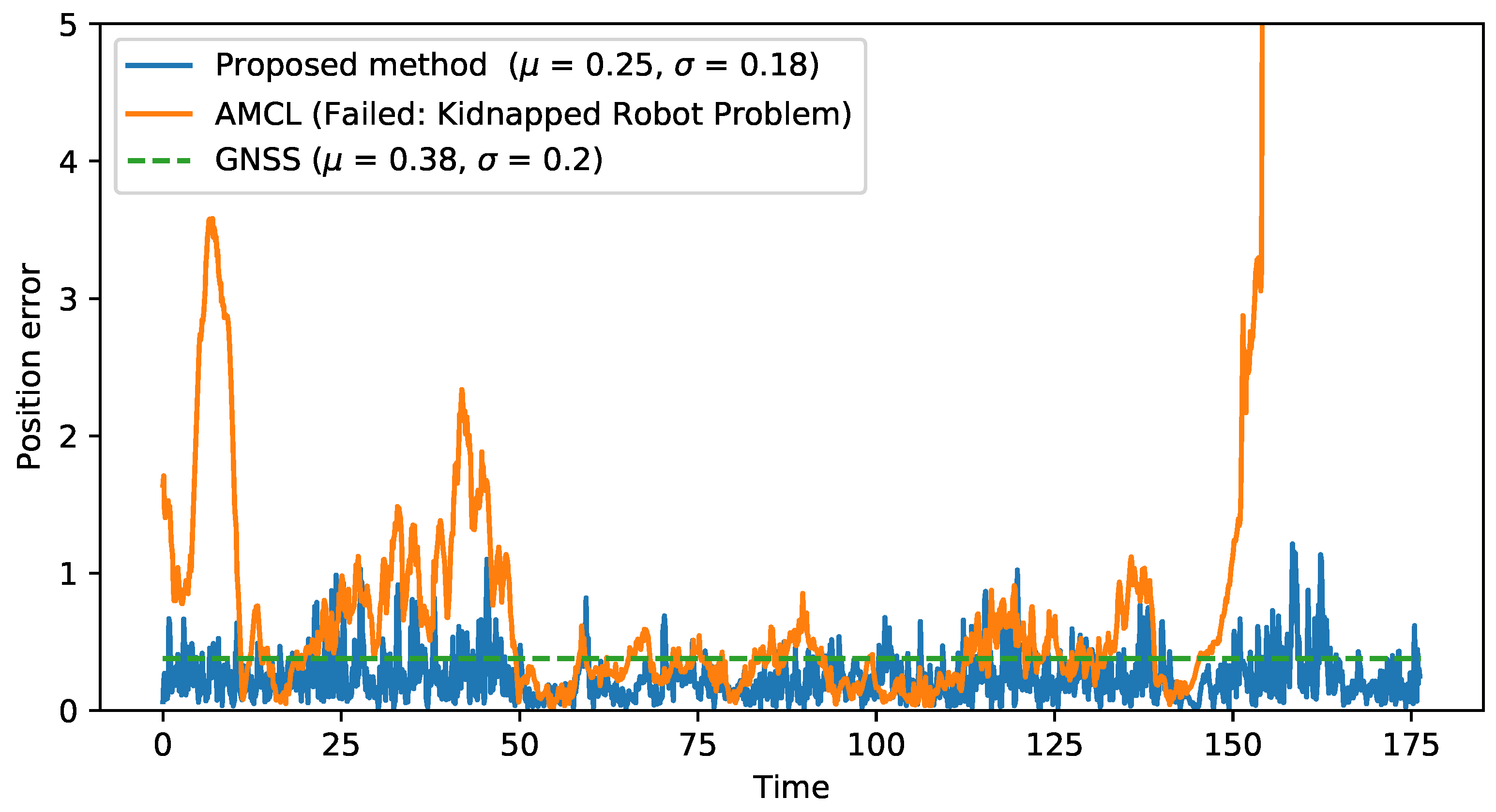 Applsci 10 05655 g010