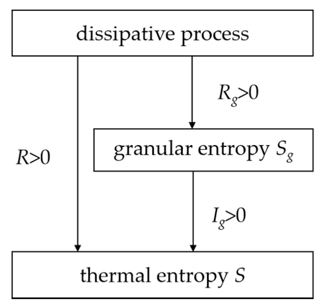 Applsci 10 05668 g001 Applsci 10 05668 g001