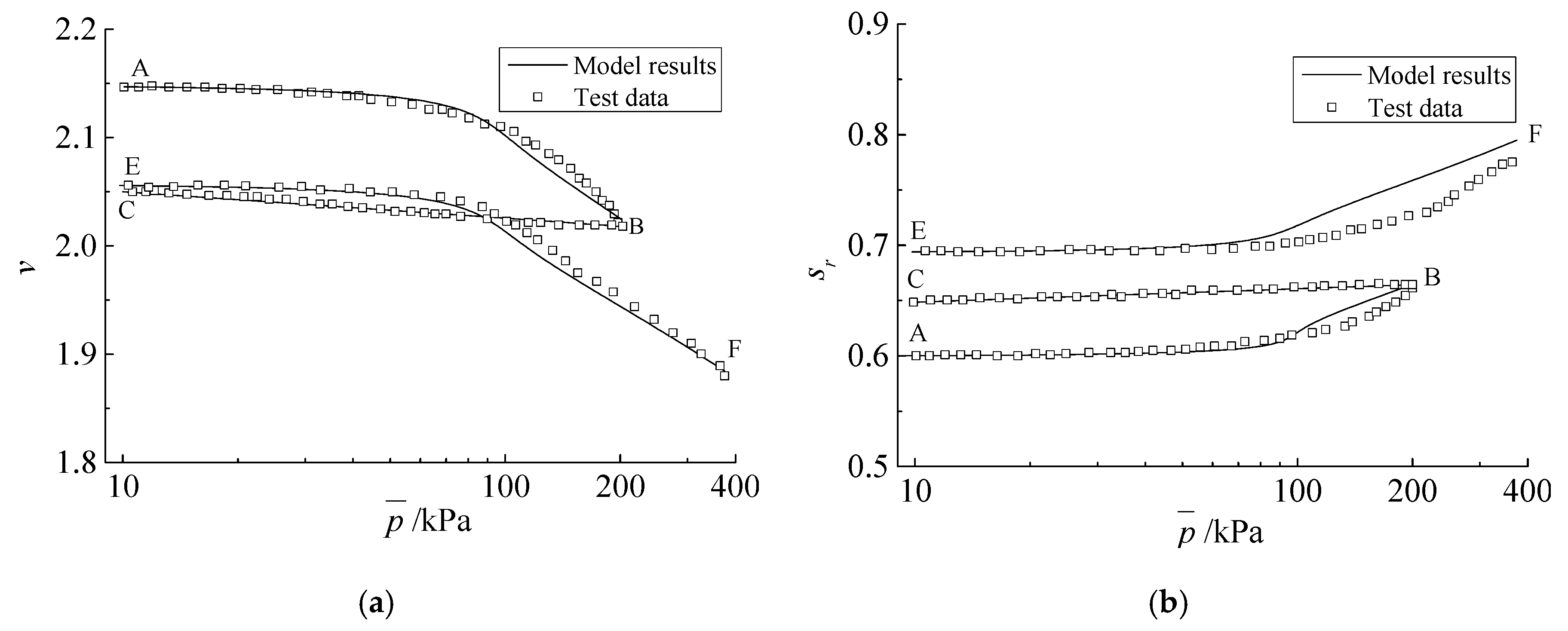 Applsci 10 05668 g003 Applsci 10 05668 g003