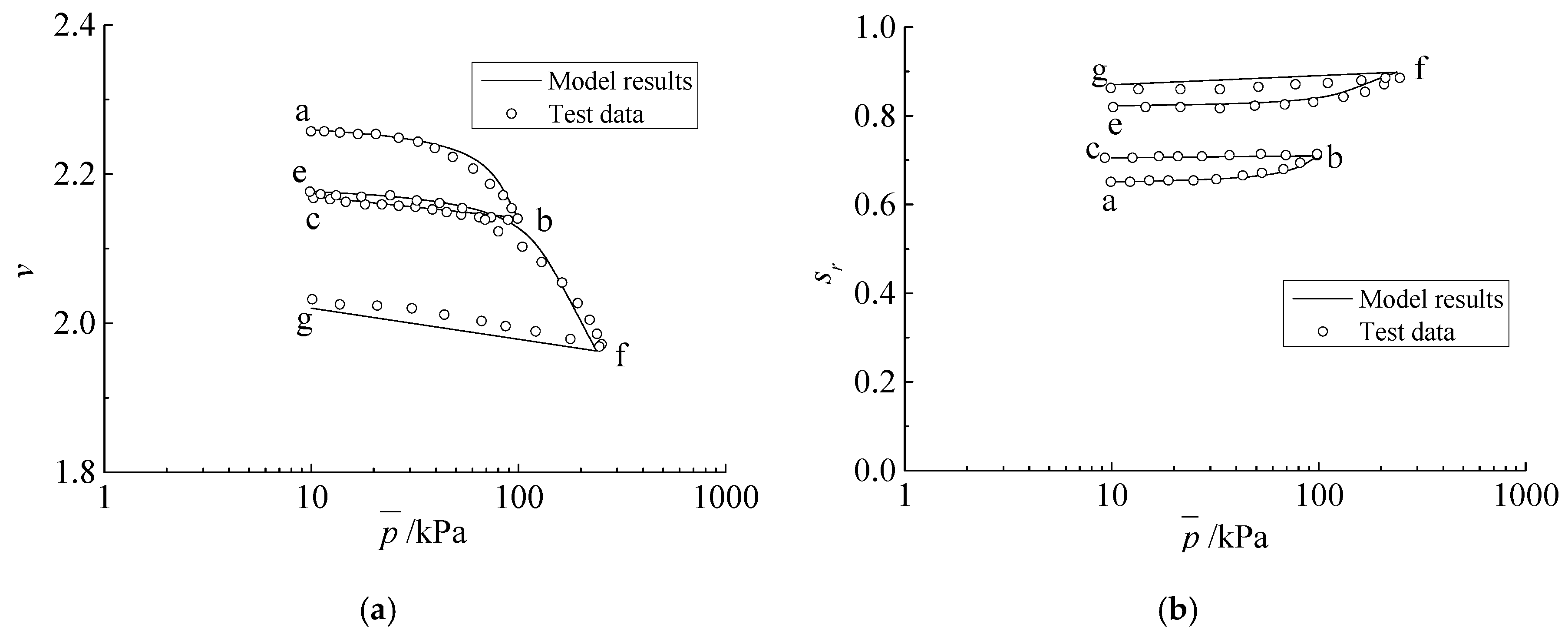 Applsci 10 05668 g007 Applsci 10 05668 g007
