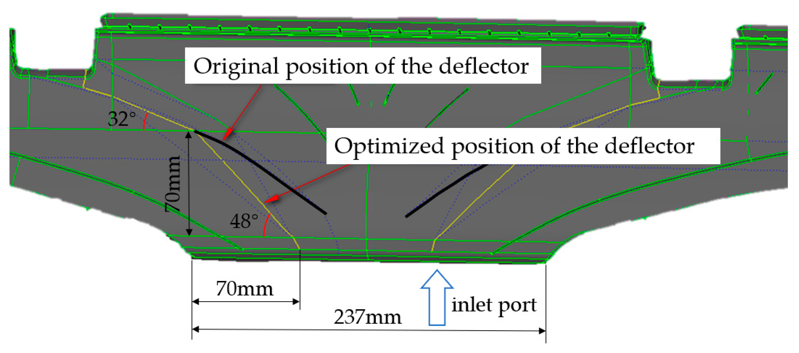 Applsci 10 05671 g007 Applsci 10 05671 g007