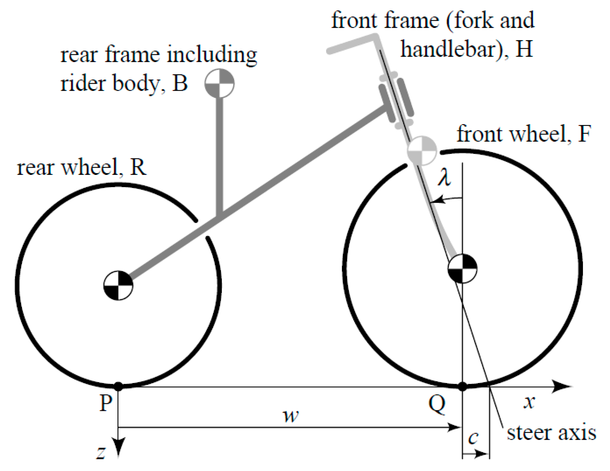 Applsci 10 05672 g003 Applsci 10 05672 g003