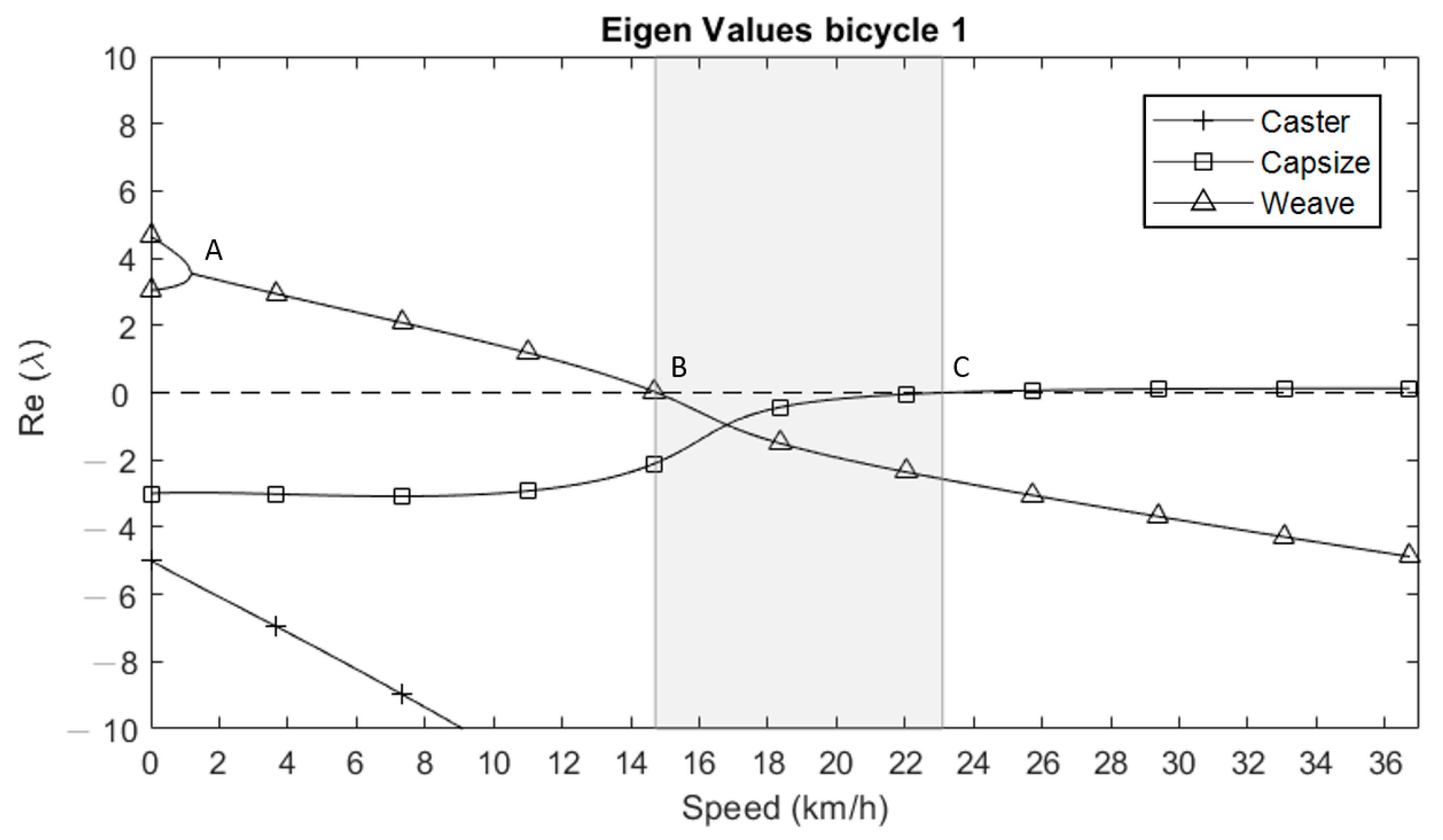 Applsci 10 05672 g007 Applsci 10 05672 g007