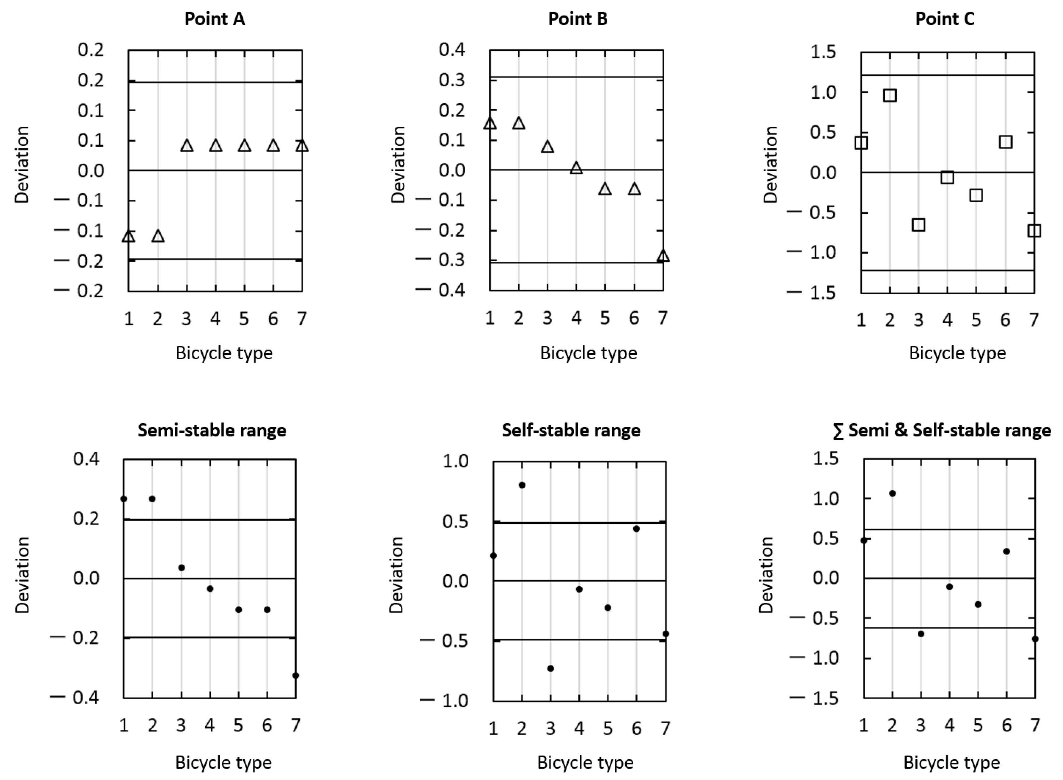 Applsci 10 05672 g008 Applsci 10 05672 g008