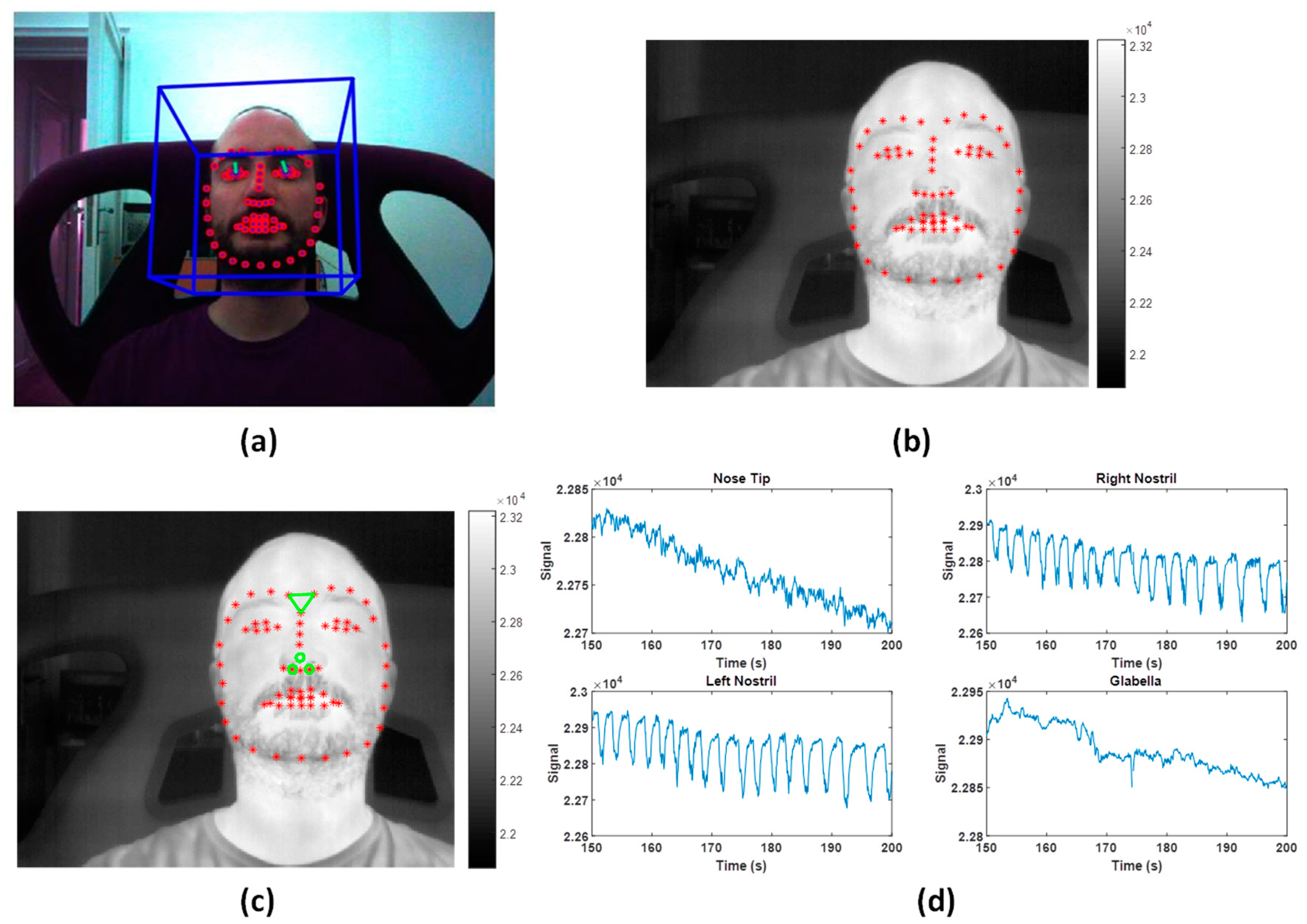 Applsci 10 05673 g004 Applsci 10 05673 g004