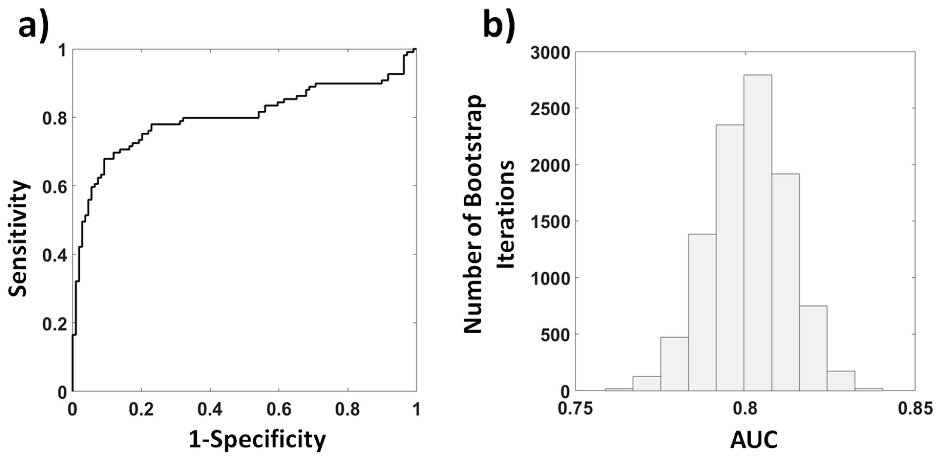 Applsci 10 05673 g007 Applsci 10 05673 g007