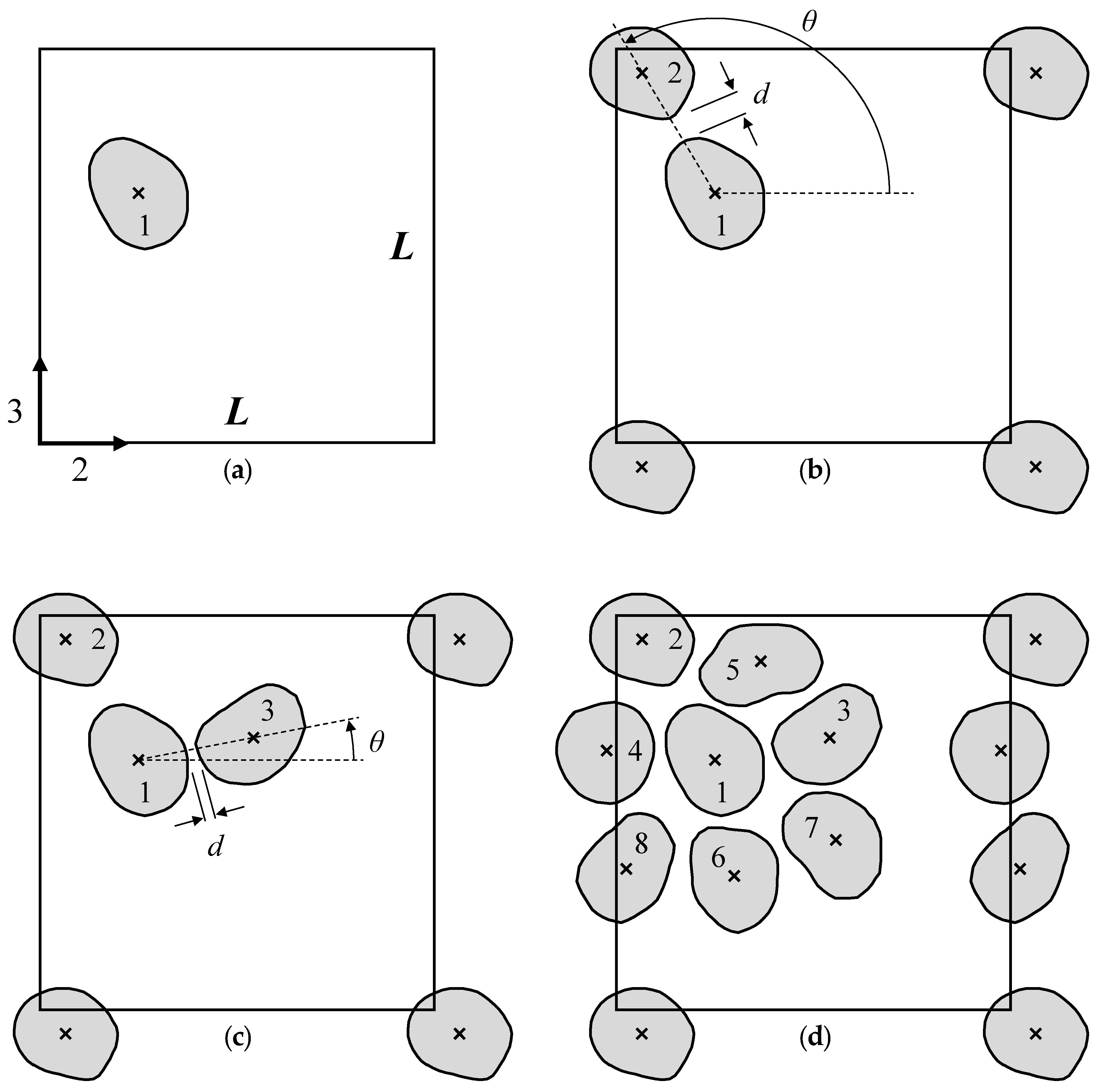 Applsci 10 05675 g003