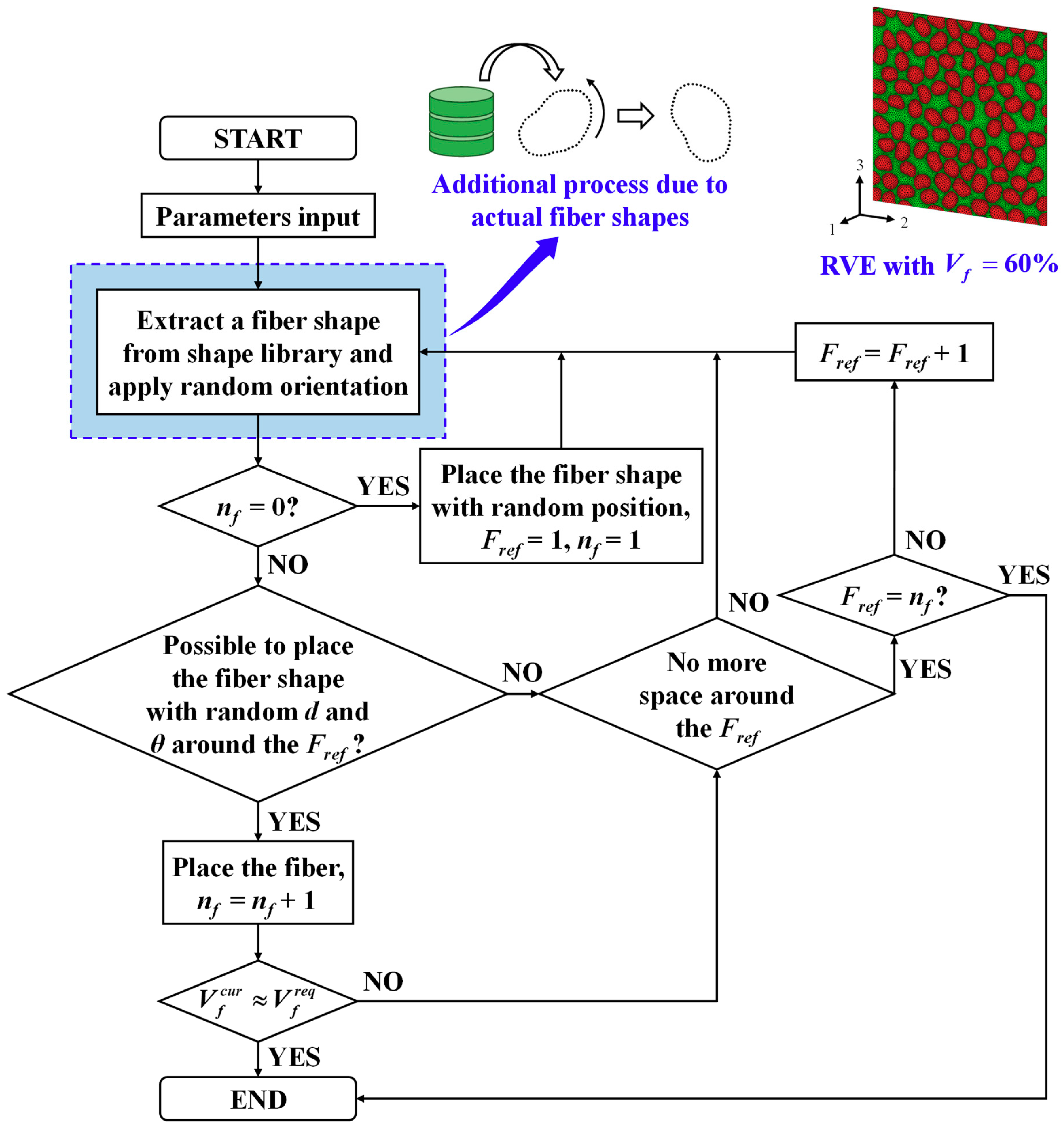 Applsci 10 05675 g004