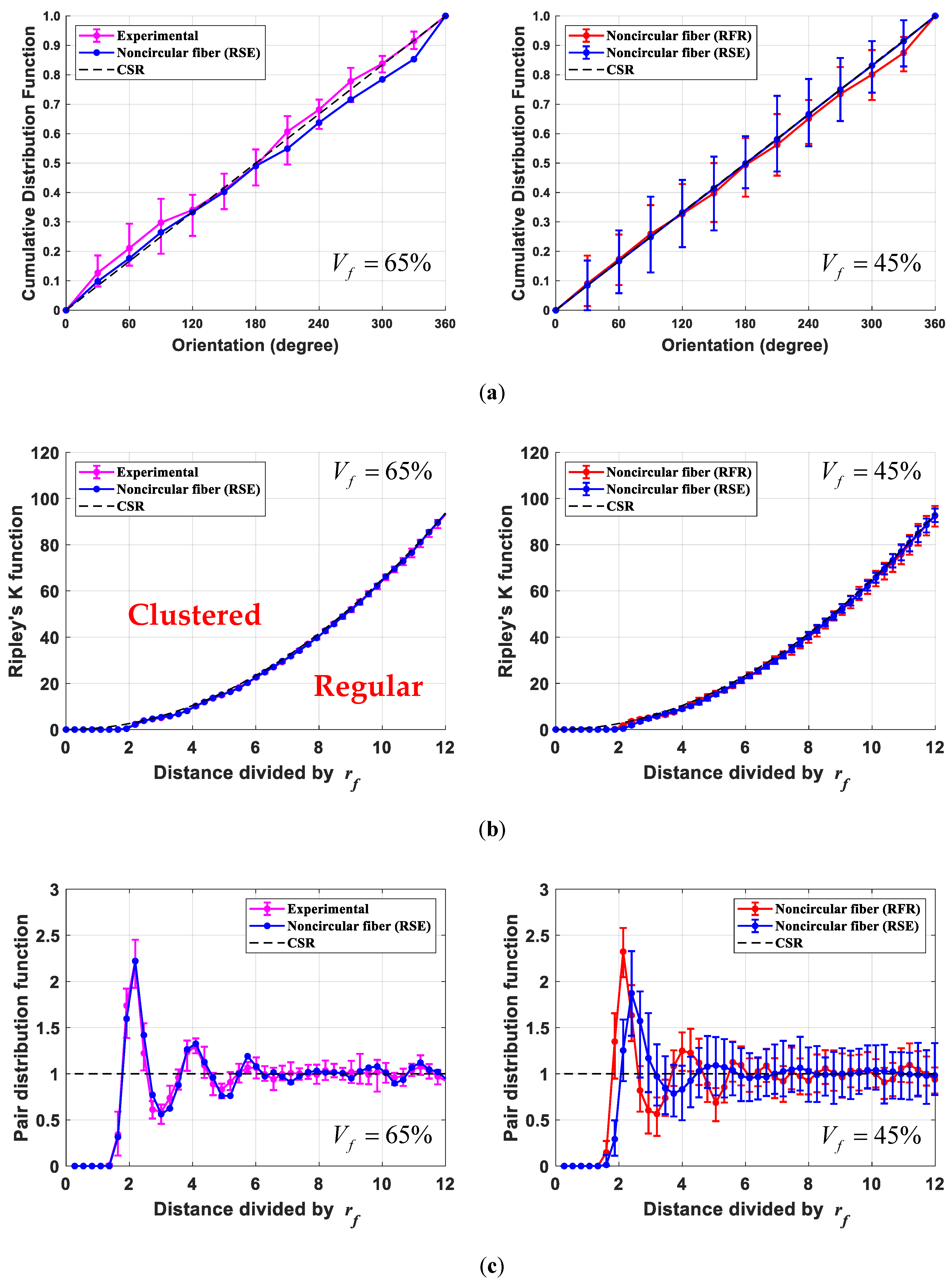 Applsci 10 05675 g005