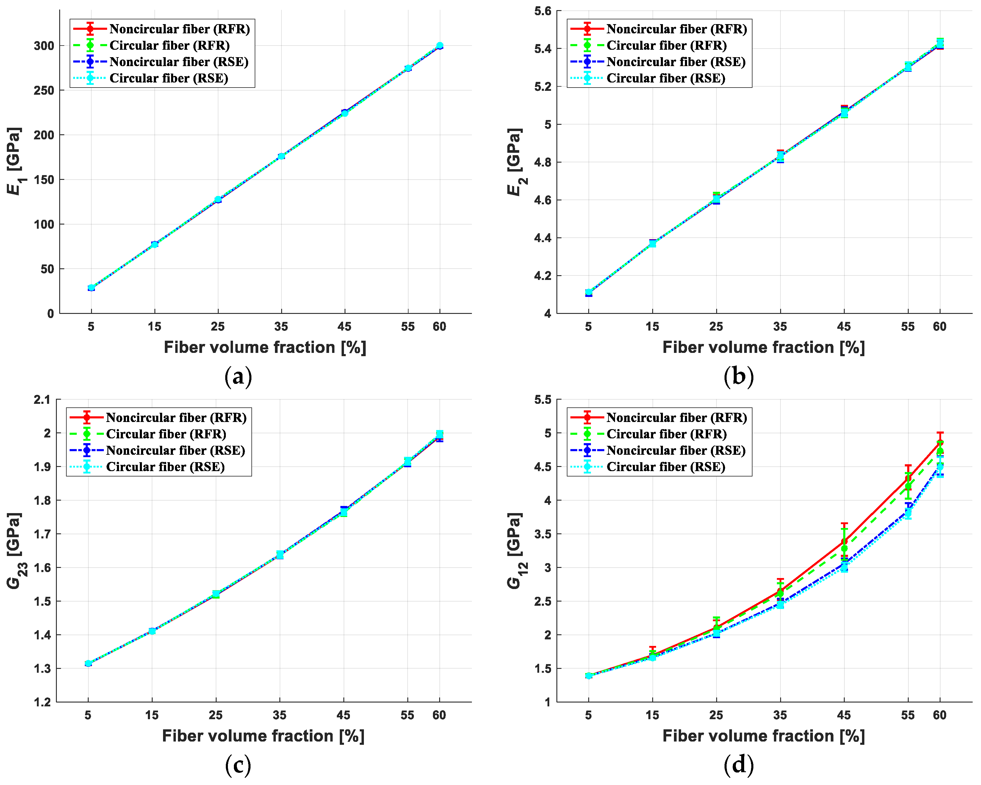 Applsci 10 05675 g007