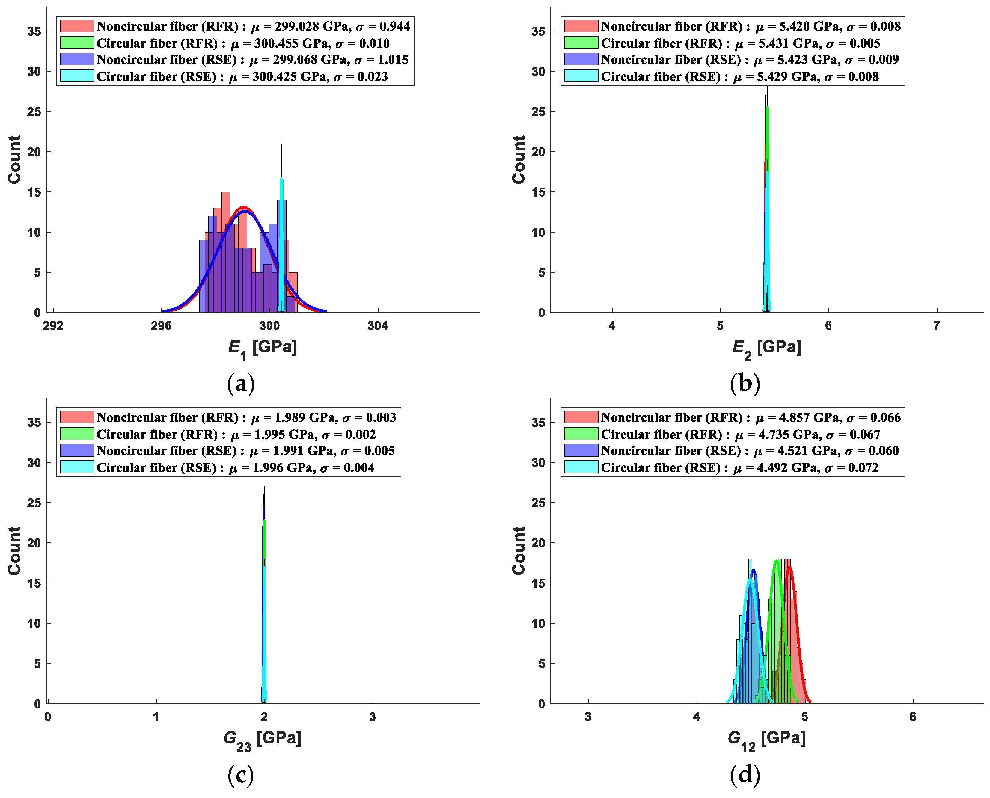 Applsci 10 05675 g009