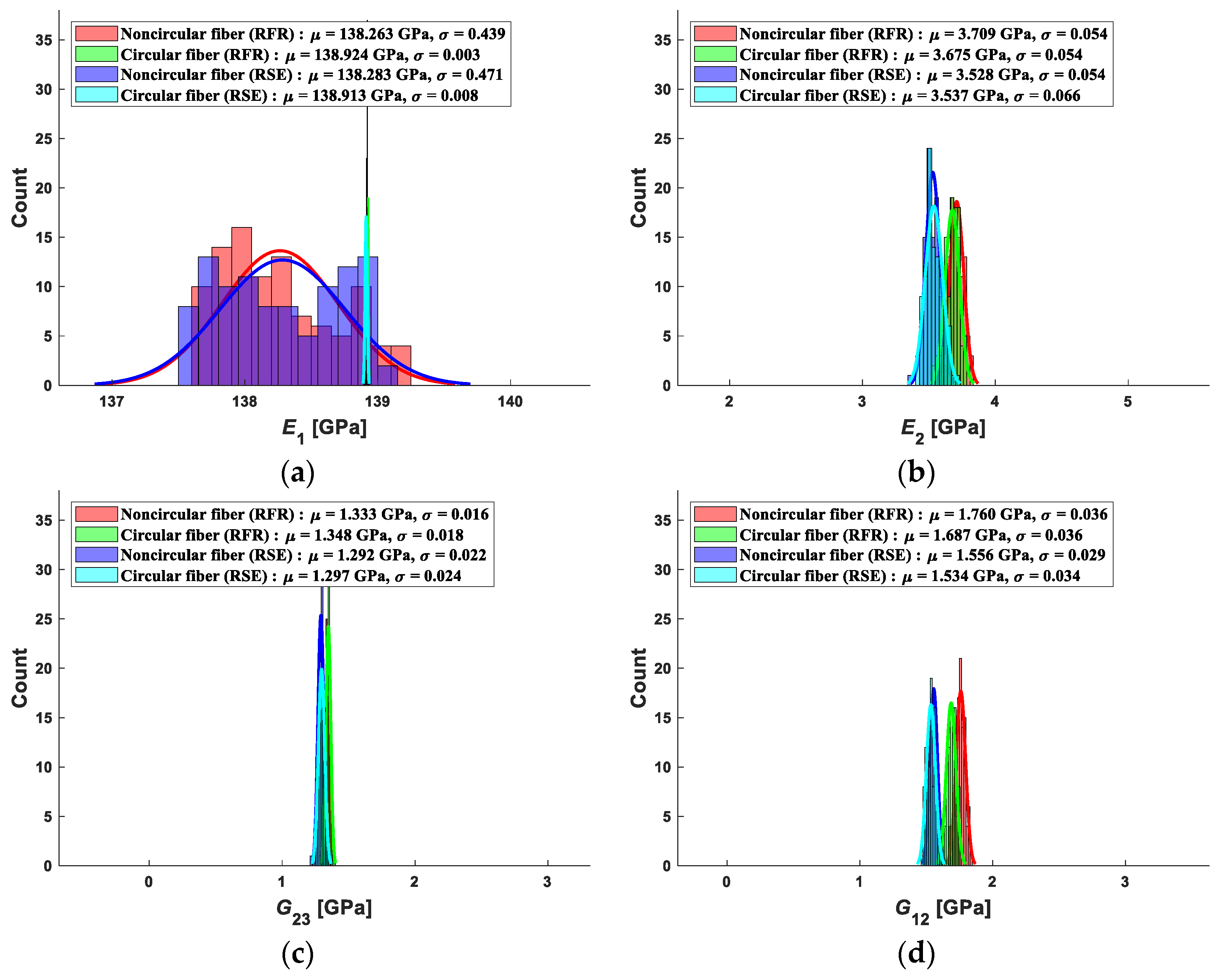 Applsci 10 05675 g010