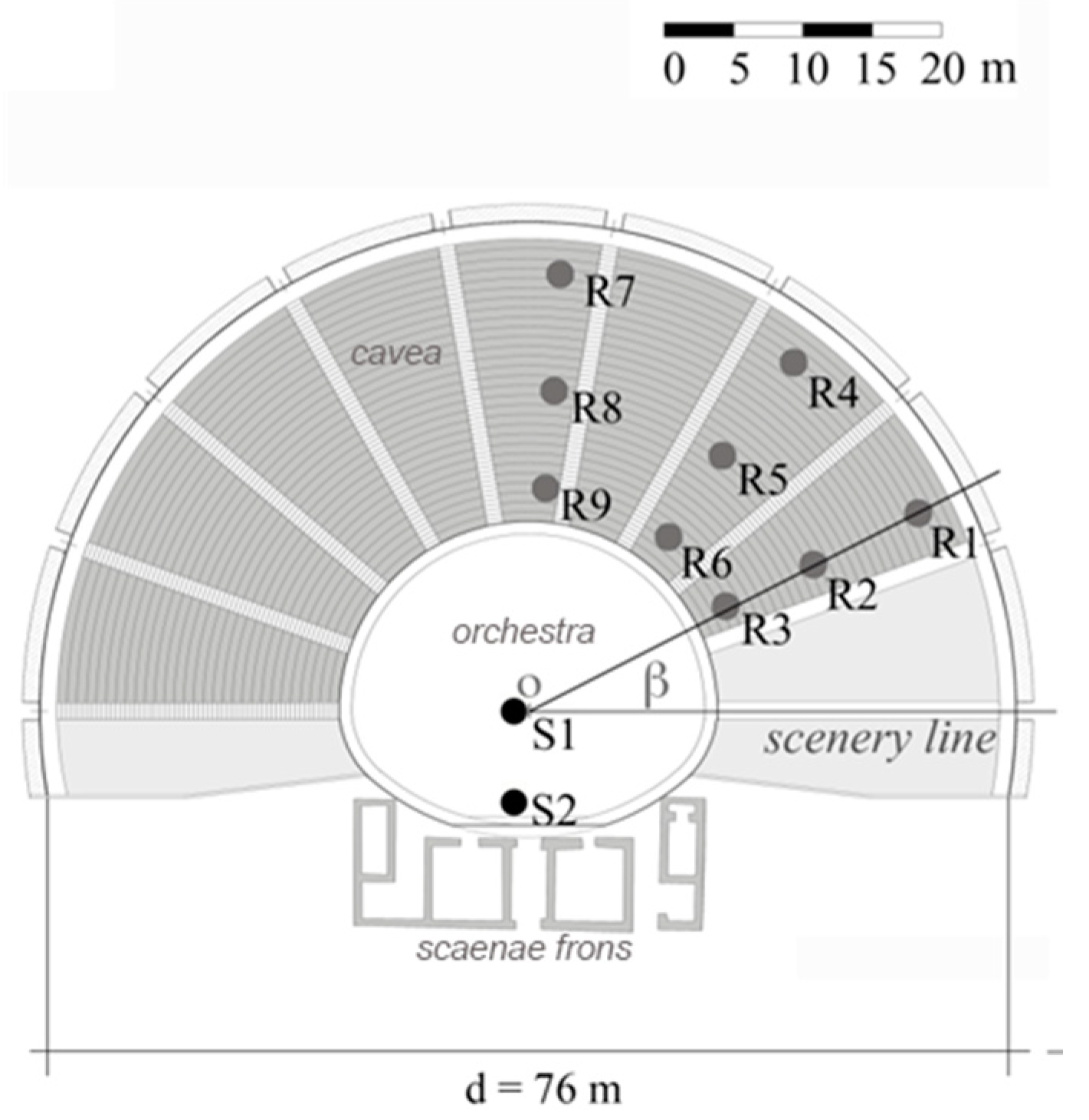 Applsci 10 05680 g002