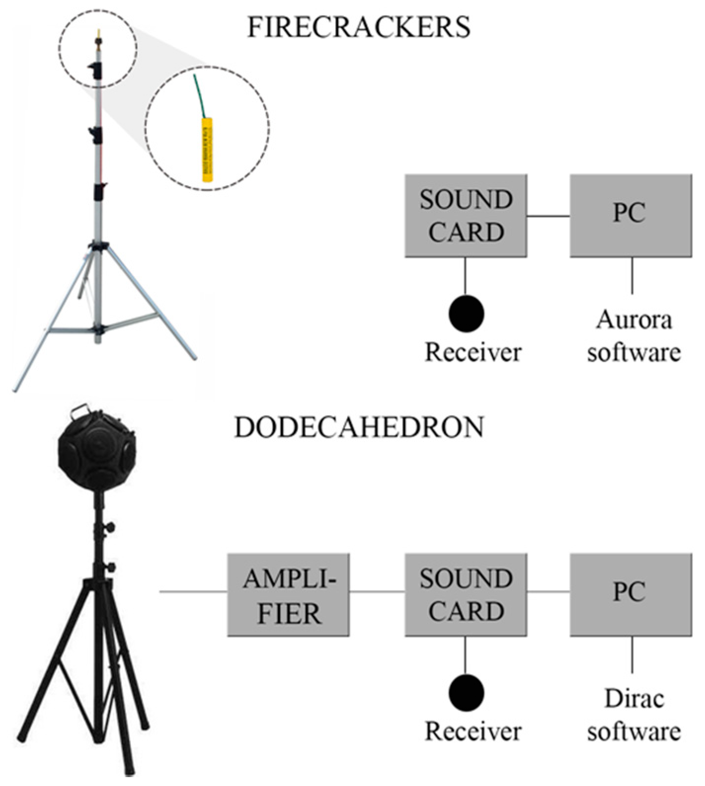 Applsci 10 05680 g003