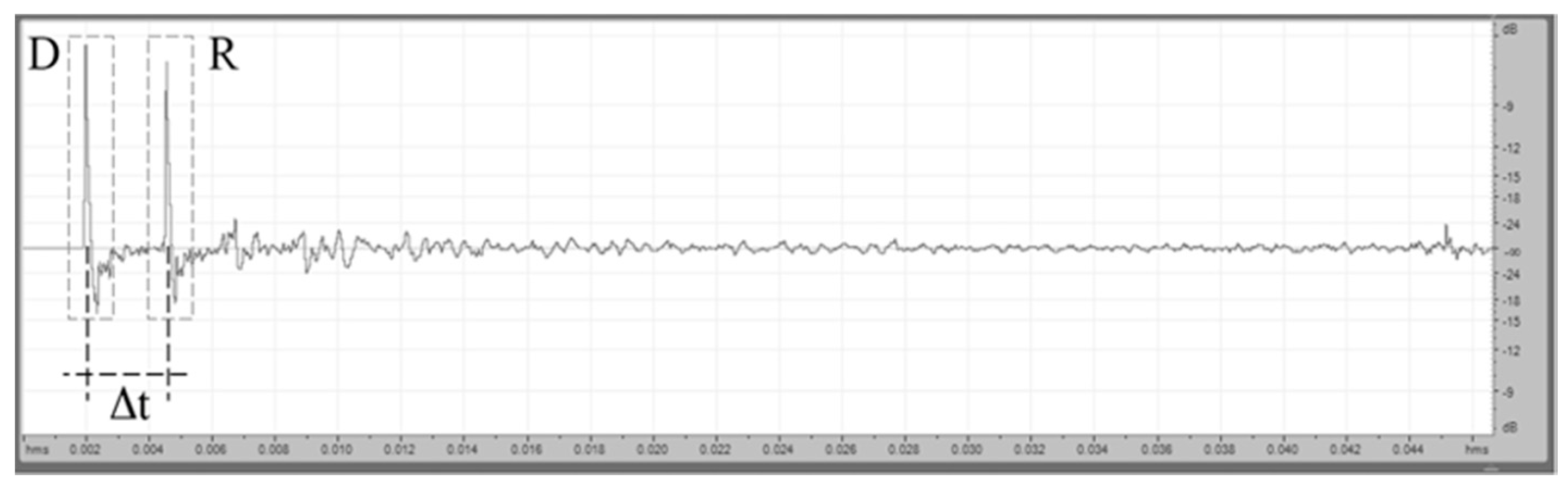 Applsci 10 05680 g004