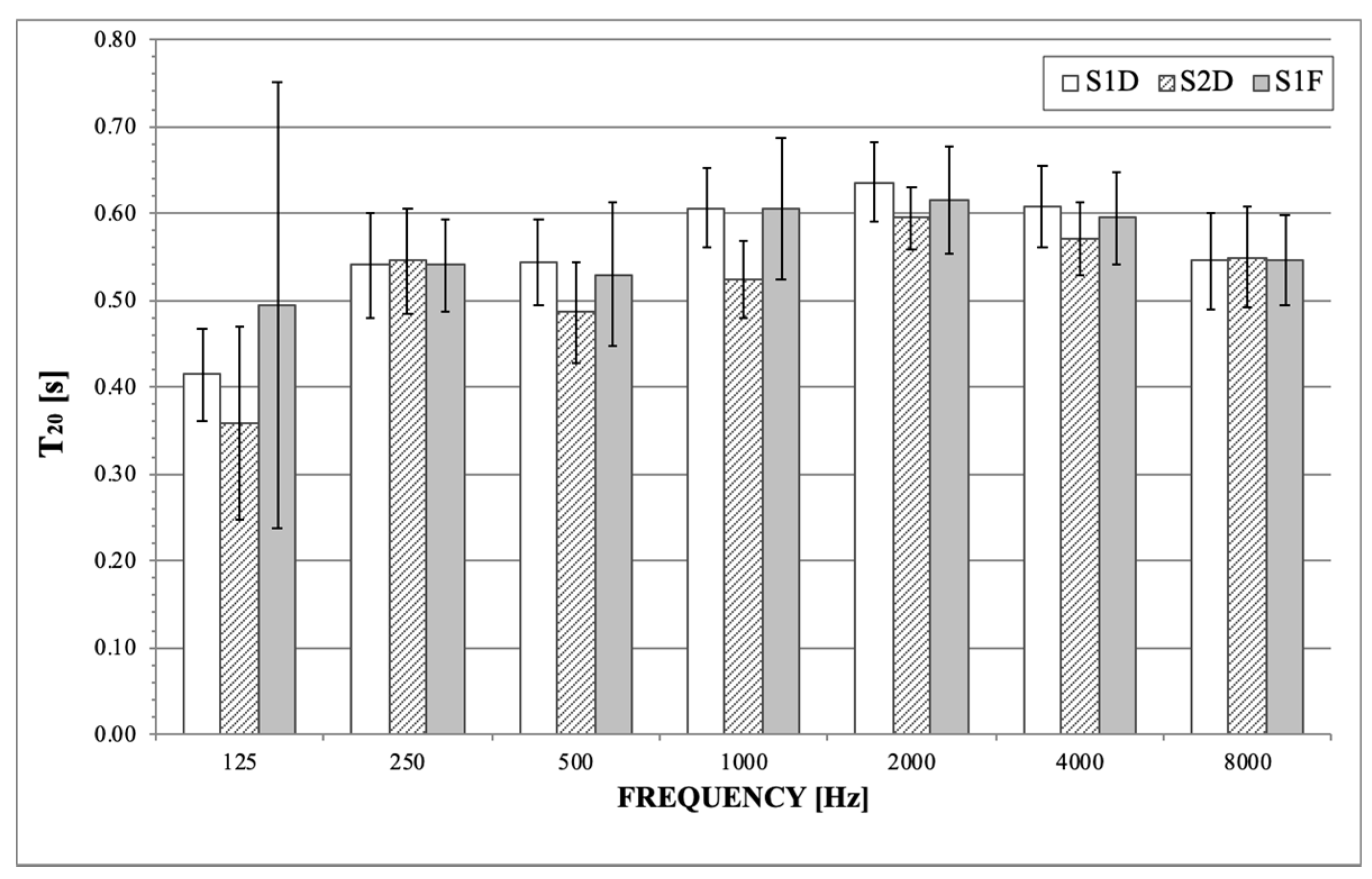 Applsci 10 05680 g005