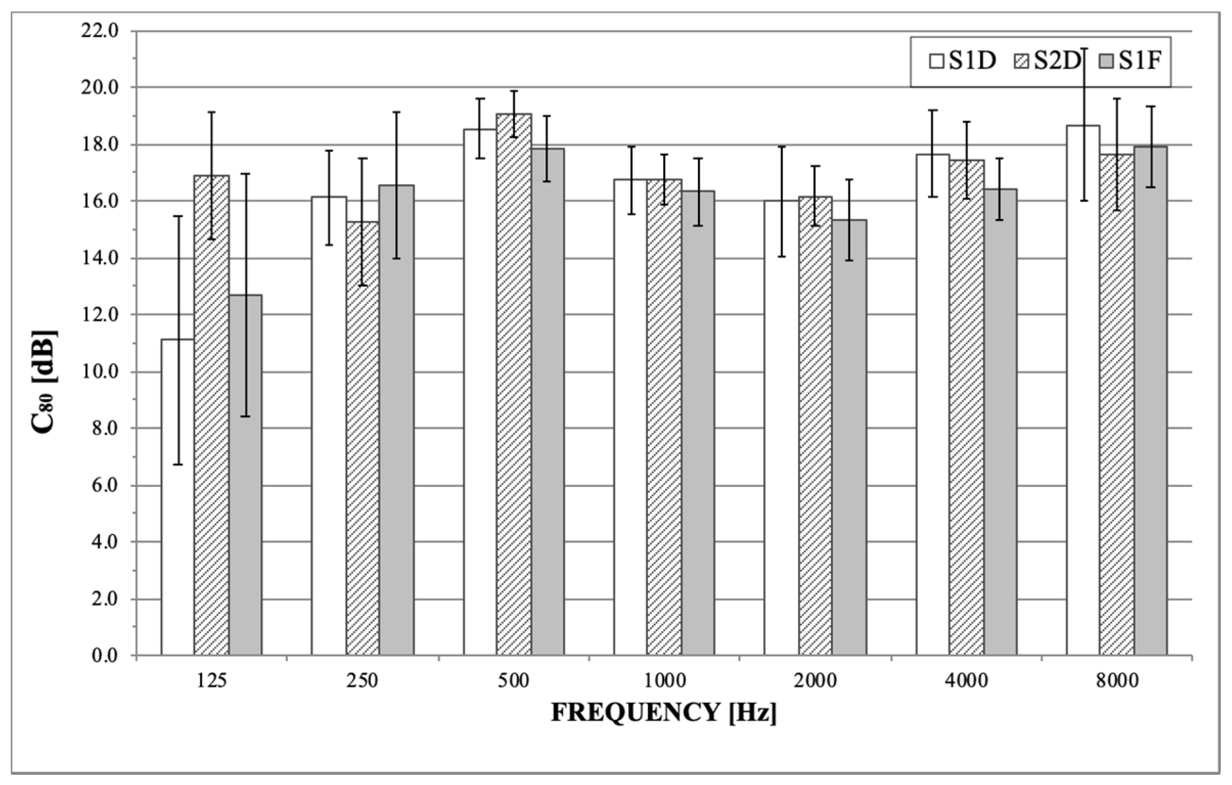 Applsci 10 05680 g007
