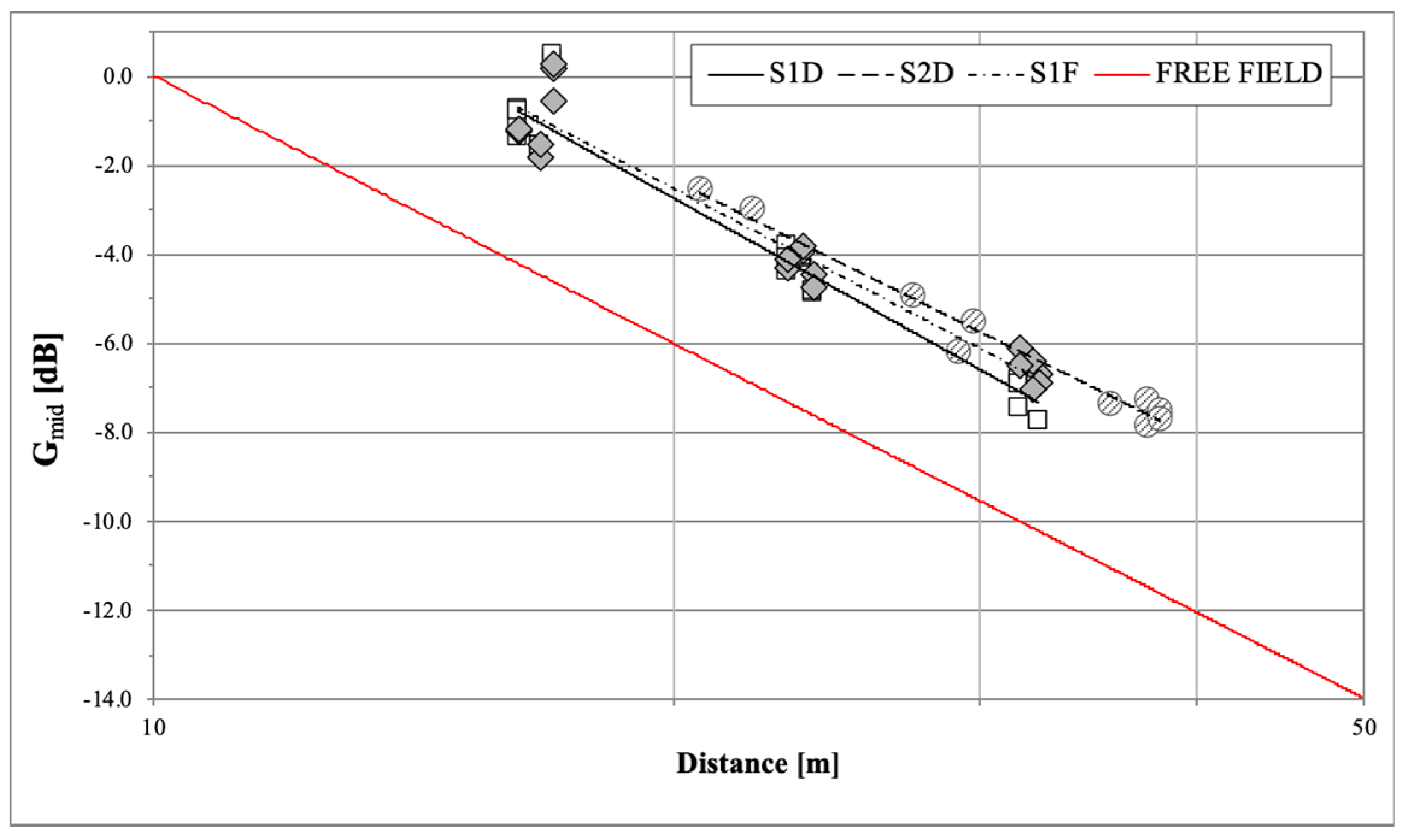 Applsci 10 05680 g008