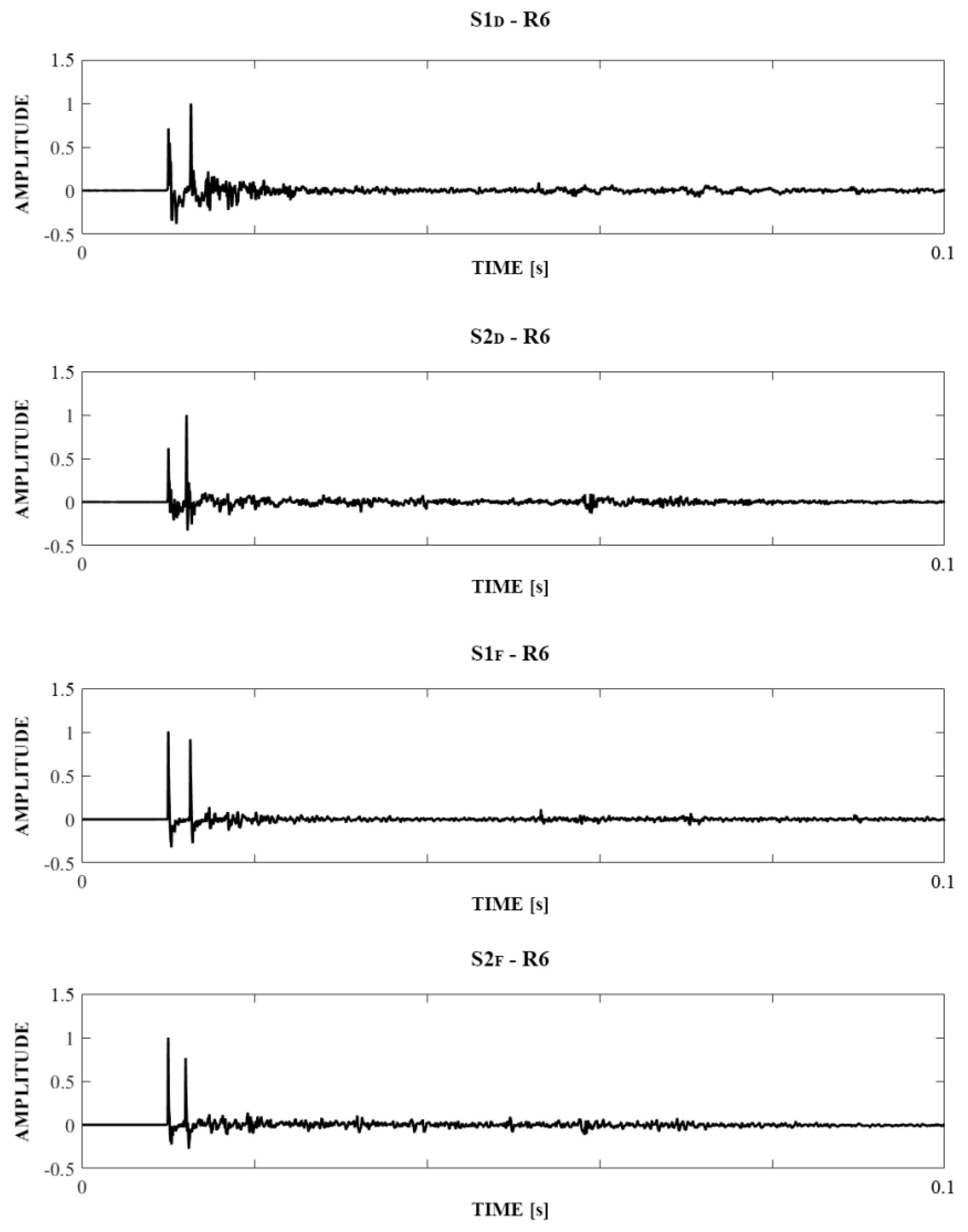 Applsci 10 05680 g010