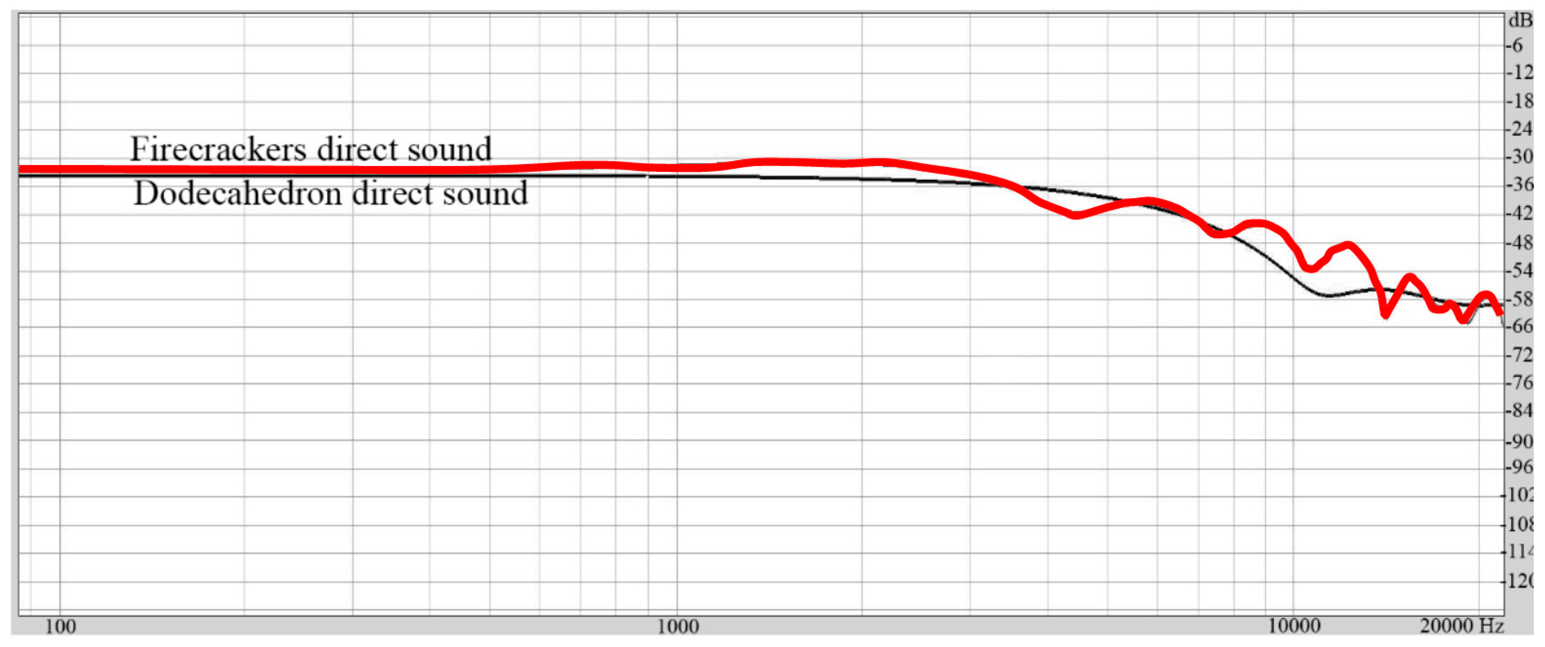 Applsci 10 05680 g011