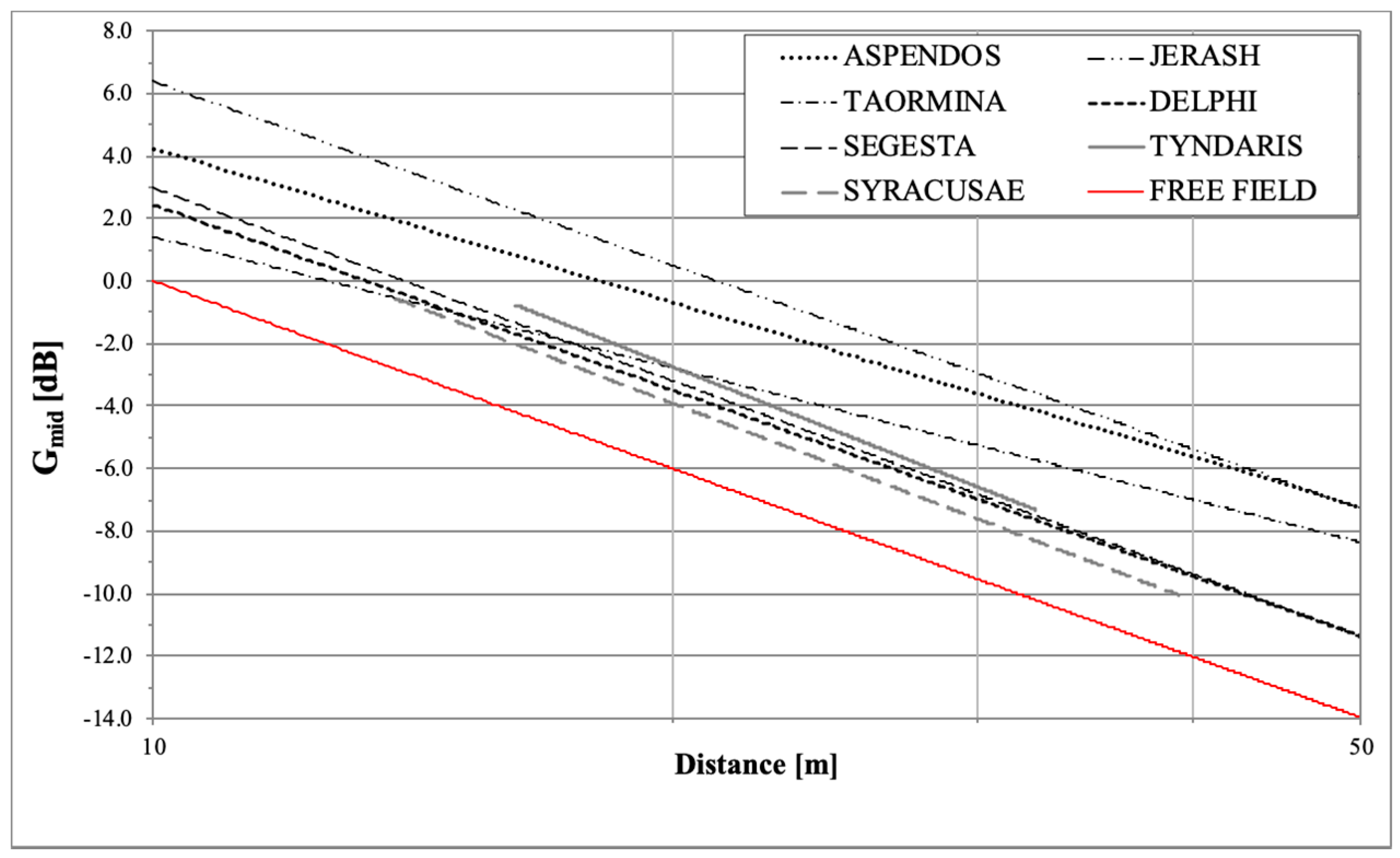 Applsci 10 05680 g012