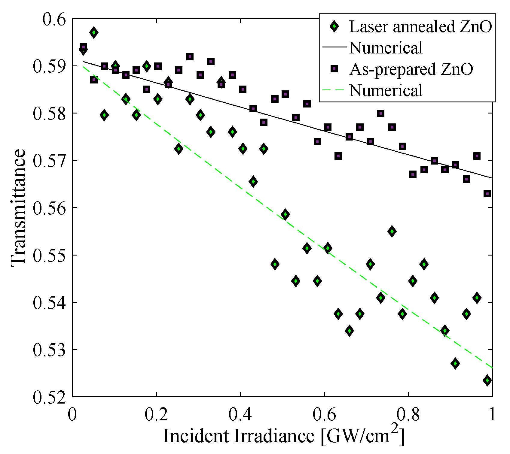 Applsci 10 05688 g001