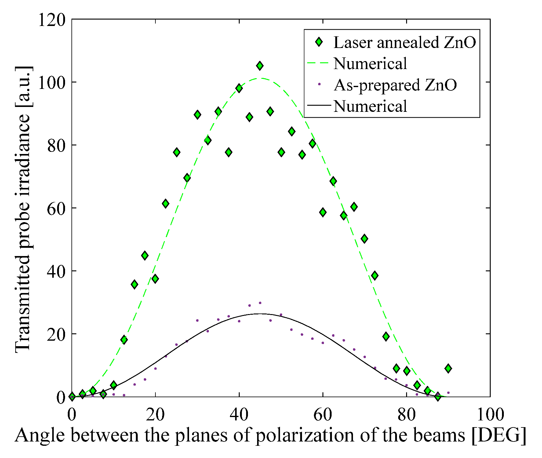 Applsci 10 05688 g002