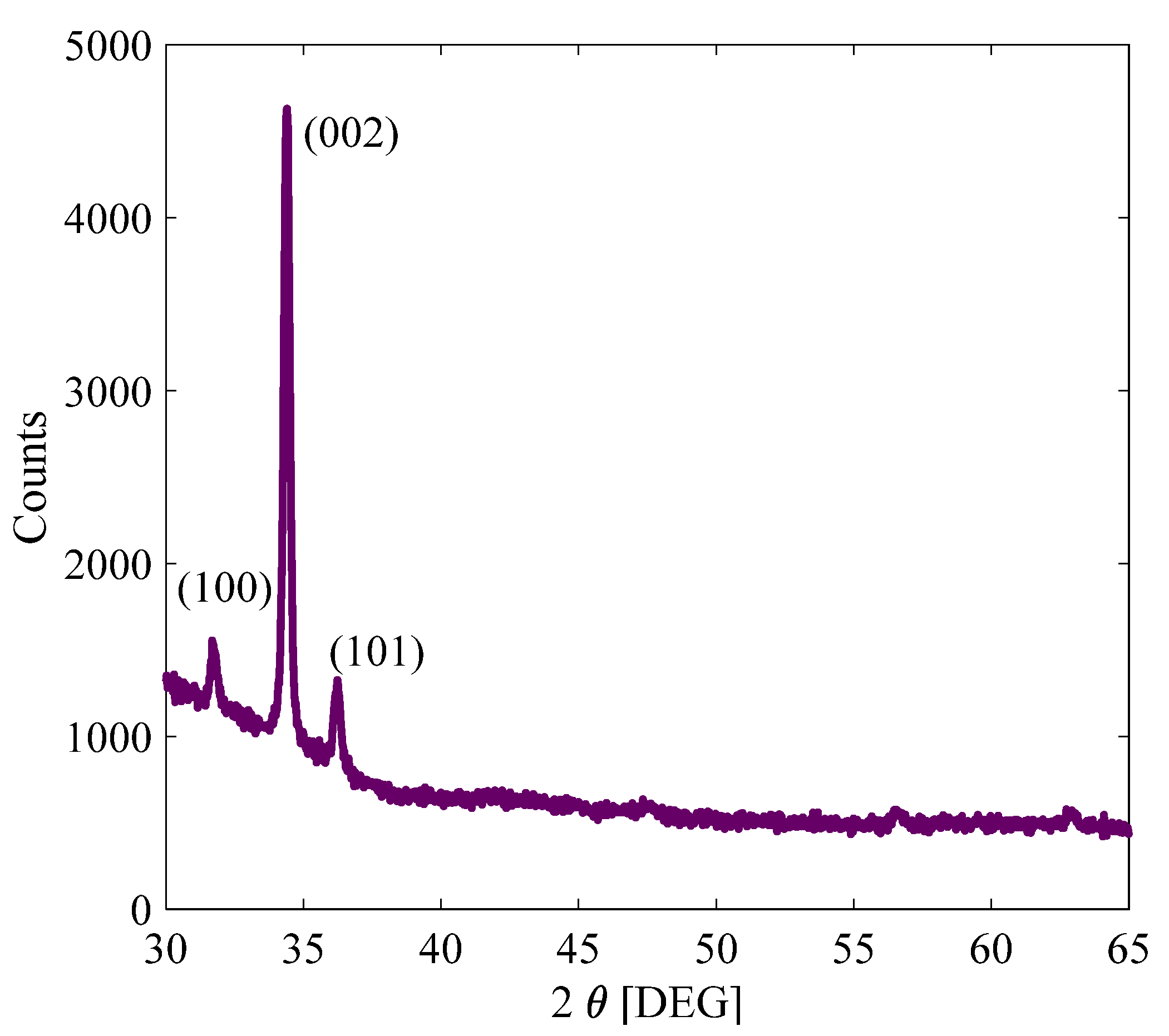 Applsci 10 05688 g004