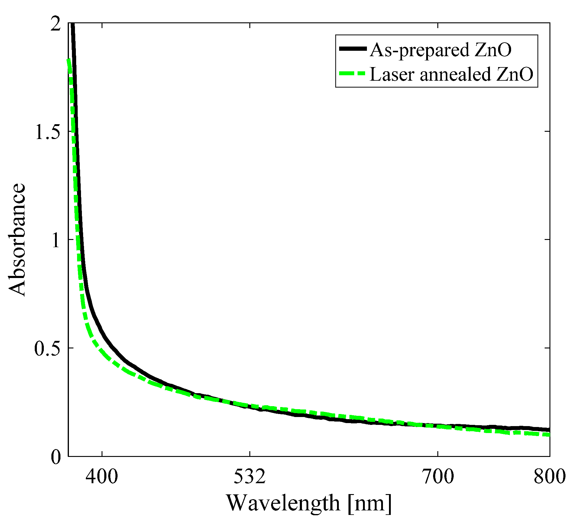 Applsci 10 05688 g005