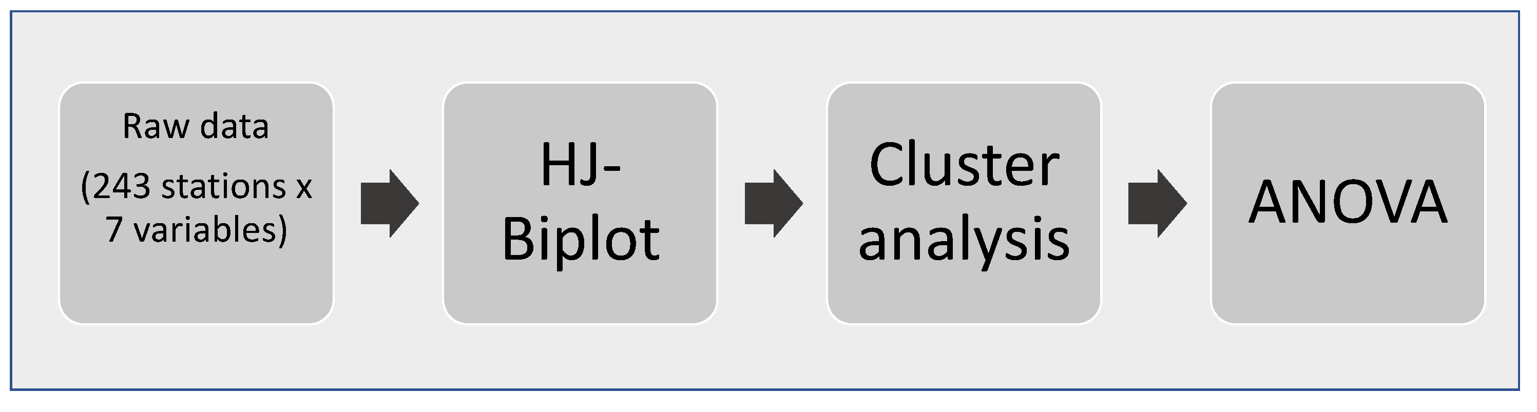 Applsci 10 05689 g003 Applsci 10 05689 g003