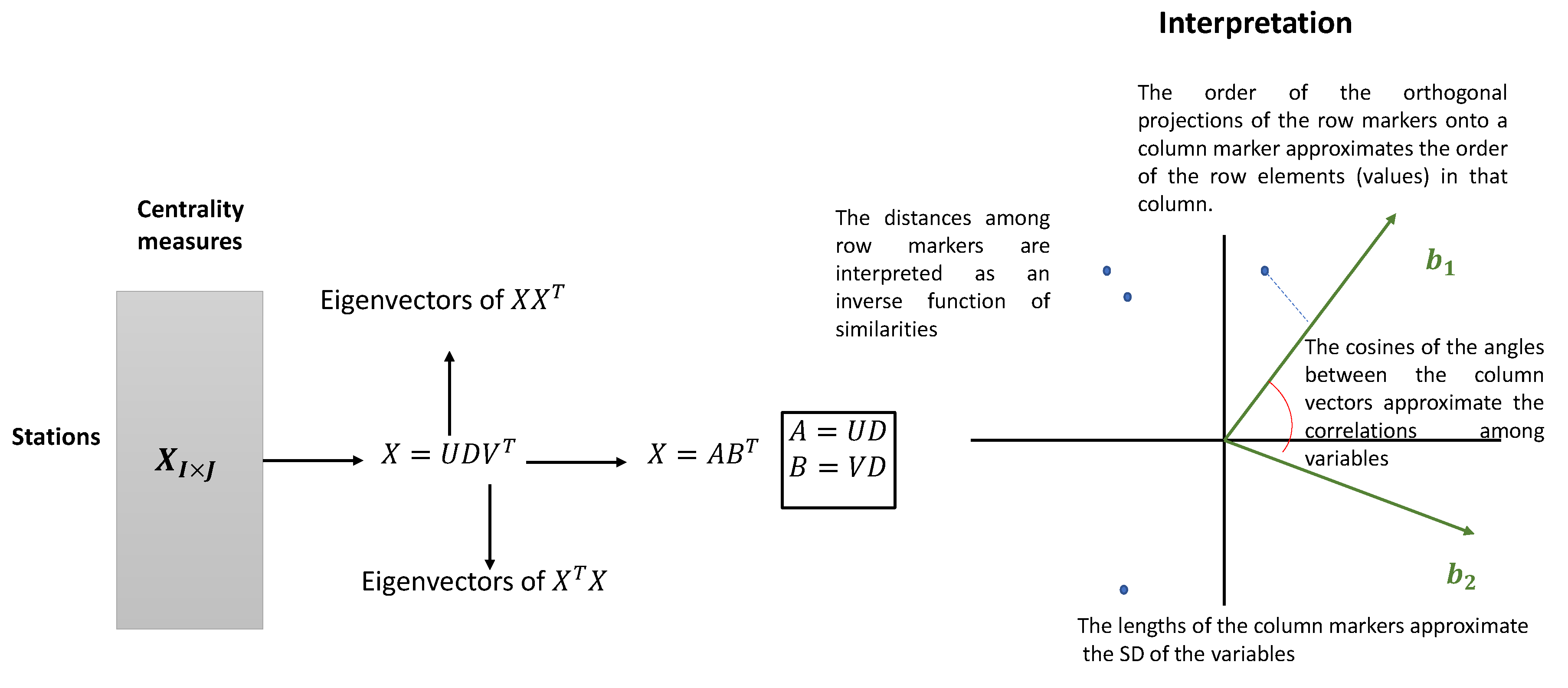 Applsci 10 05689 g004 Applsci 10 05689 g004