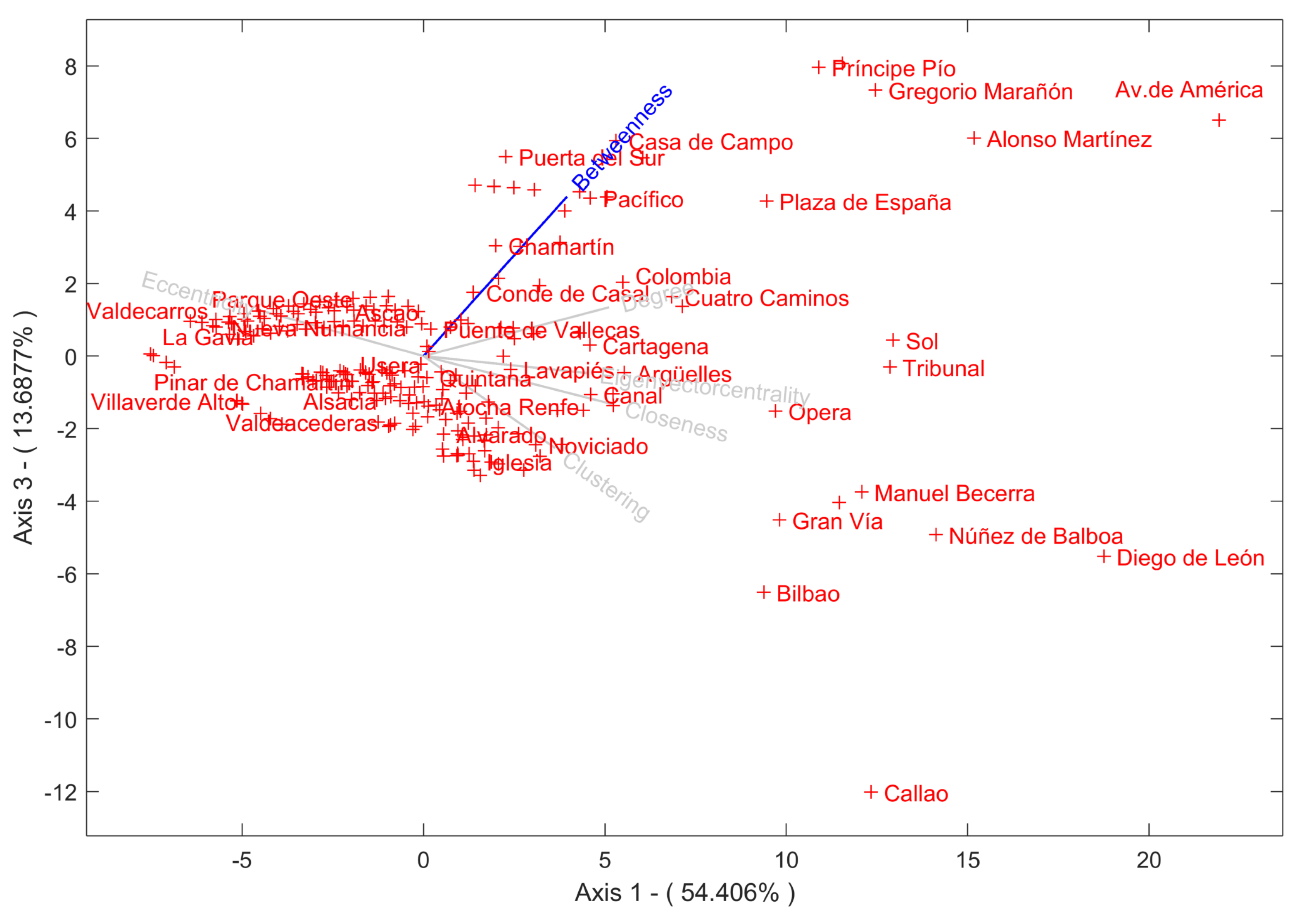 Applsci 10 05689 g006 Applsci 10 05689 g006