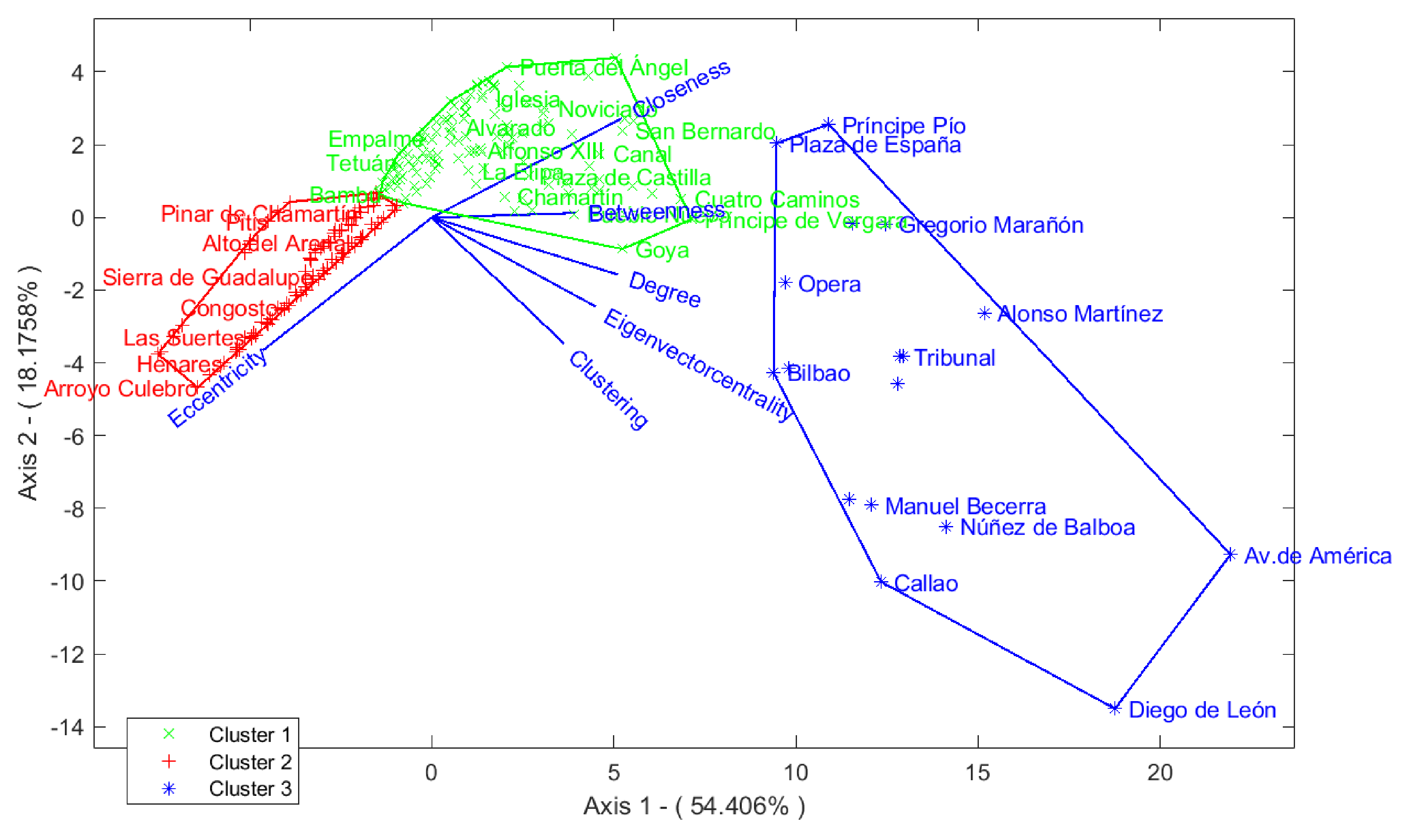 Applsci 10 05689 g007 Applsci 10 05689 g007
