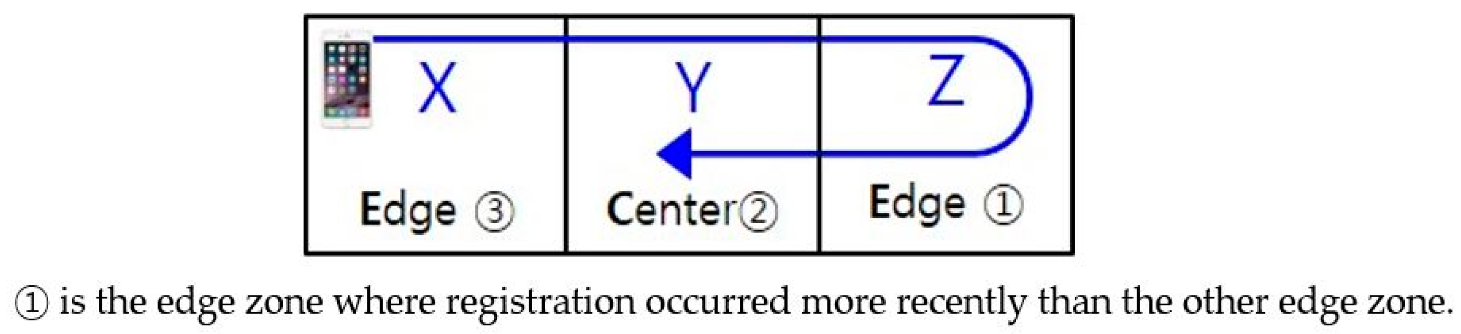 Applsci 10 05705 g003 Applsci 10 05705 g003